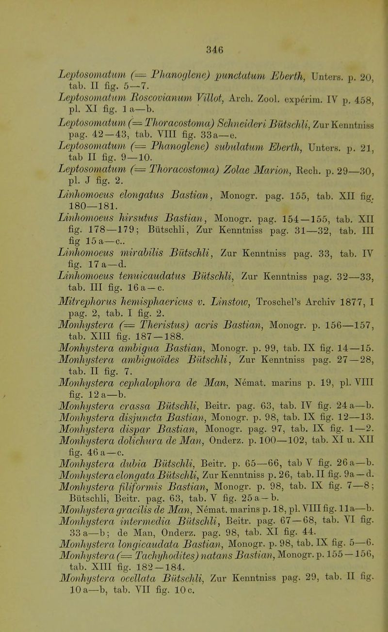 Lqjtosomatim (= Fhanoylene) punctatum Eberth, Unters, n. 2U tab, II fig. 5—7. ’ Leptosomahim Roscovianum Villot, Arcli, Zool. experira, IV p 458 pl. XI fig. 1 a—b. 1 • > Leptosomatum (= Thoracostoma) Schneideri Bütsehli, Zur Kenntniss pag. 42 — 43, tab. VIII fig. 33a—e. Leptosomatum (= Phanoglene) subulatmn Eherth, Unters, p. 21, tab II fig, 9—10. Leptosomatum (= Thoracostoma) Zolae Marion, Rech. p. 29—30, pl. J fig. 2. Linliomoeus elongatus Bastian, Monogr. pag. 155, tab. XII fig. 180—181. Linliomoeus hirsutus Bastian, Monogr. pag. 154 — 155, tab. XII fig. 178—179; Bütsehli, Zur Kenntniss pag. 31—32, tab. III fig 15 a—c.. Linliomoeus mirabilis Bütsehli, Zur Kenntniss pag. 33, tab. IV fig. 17 a—d. Linliomoeus tenuicaudatus Bütsehli, Zur Kenntniss pag. 32—33, tab, III fig. 16 a —c. 3Iitrephorus hemisphaericus v. Linstow, Troschel’s Archiv 1877, I pag. 2, tab. I fig. 2. Monhystera (= Theristus) acris Bastian, Monogr. p. 156—157, tab. XIII fig. 187 —188. Monhystera amhigua Bastian, Monogr. p. 99, tab. IX fig. 14—15. Monhystera ambiguöides Bütsehli, Zur Kenntniss pag. 27 — 28, tab. II fig. 7. Monhystera cephalophora de Man, Nemat. marins p. 19, pl. VIII fig. 12 a—b. Monhystera crassa Bütsehli, Beitr. pag. 63, tab. IV fig. 24 a—b. Monhystera disjuncta Bastian, Monogr. p. 98, tab. IX fig. 12—13. Monhystera dispar Bastian, Monogr. pag. 97, tab. IX fig. 1—2. Monhystera doliehura de Man, Onderz. p. 100—102, tab. XI u. XII fig. 46 a—c. Monhystera dubia Bütsehli, Beitr. p. 65—66, tab V fig. 26 a—b. MonhysteraelongataBütsehli, Zur Kenntniss p. 26, tab. II fig. 9a —d. Monhystera filiformis Bastian, Monogr. p. 98, tab. IX fig. 7—8; Bütsehli, Beitr. pag. 63, tab. V fig. 25a—b. Monhysteragraeilis de Man, Nemat. marins p. 18, pl. VIII fig. 11a—b. Monhystera intermedia Bütsehli, Beitr. pag. 67—68, tab. VI fig. 33 a—b; de Man, Onderz. pag. 98, tab. XI fig. 44. Monhystera longicaudata Bastian, Monogr. p. 98, tab, IX fig. 5—6. Monhystera (= Taehyhodites) natans Bastian, Monogr. p. 155 — 156, tab. XIII fig. 182 —184. Monhystera oeellata Bütsehli, Zur Kenntniss pag. 29, tab. II fig. 10 a—b, tab. VII fig. 10 c.
