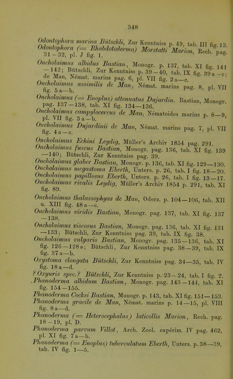 Odontophora marinu liütsekU, Zur Kenntnis n. 49, tab. UI fi,, 13 Odmtop}m-a Ithahdotoderma) Morstatti Marion, Reoh.^pag Ol — JJ, pl. J fig. ], ’ 1 b OncholciwiHS cilbidus Ucisttwi, Monogr. p. 137 tab XI fi«? 141 Bütschli, Zur Kenntniss p. 30-40, tab. IX:40a -c- de Man, Nemat. marine pag. 6, pl. VII fig 2 a—c ^ ’ Oncholaimus assimüis de Man, Nemat. marine pa« 8 pl VII hg. 5a—b. ^ ^ ) 1 . Oncholaimus (= Enoplus) attenuatus Dujardin. Baetian, Monoirr pag. 137 — 138, tab. XI fig. 134—135, ® Oncholaimus campylocercus de Man, Nematoidee marine p 8-9 pl. VII fig. 3 a —b. ^ ’ Oncholaimus Dujardinii de Man, Nemat. marine pag 7 pl VII fig. 4 a —c. r b > i • ^icholaimus Echini Leydig, Müller’e Archiv 1854 pag. 291. Oncholaimus fuscus Bastian, Monogr. pag. 136, tab. XI fig. 139 140; Bütechli, Zur Kenntnies pag. 39. Oncholaimus glaber Bastian, Monogr. p. 136, tab. XI fig. 129 130. (^cholaimus megastoma Eberth, Untere, p. 26, tab. I fig. 18 20. Oncholaimus papillosus Eberth, Untere, p. 26, tab. I fig. 13 17. Oncholaimus rivalis Leydig, Müller’e Archiv 1854 p. 291, tab. XI fig. 89. ’ Oncholaimus thalassophyas de Man, Oderz. p. 104 106 tab XII u. XIII fig. 48 a—c. Oncholaimus viridis Bastian, Monogr. pag. 137, tab. XI fig. 137 —138. Oncholaimus viscosus Bastian, Monogr. pag. 136, tab. XI fig. 131 —133; Bütechli, Zur Kenntnies pag. 39, tab. IX fig. 38. Oncholaimus vulgaris Bastian, Monogr. pag. 135 — 136, tab. XI fig. 126 —128a; Bütechli, Zur Kenntnies pag. 38 —39* tab. IX fig. 37 a—b. Oxystoma elongata Bütschli, Zur Kenntnies pag. 34—35, tab IV fig. 18 a—d. ? Oxyuris spec.? Bütschli, Zur Kenntnies p. 23 — 24, tab. I fig. 2. .Phanoderma albidum Bastian, Monogr. pag. 143—144, tab. XI fig. 154 — 155. Phanoderma Cocksi Bastian, Monogr. p. 143, tab. XI fig. 151—153. Phanoderma gracile de Man, Nemat. marine p. 14 — 15, pl. VIII fig. 8 a—d. Phanoderma (— Heterocephalus) laticollis Marion, Rech. pag. 18-19, pl.D. Phanoderma parvum Villot, Arch. Zool. experim. IV pag. 462, pl. XI fig. 7 a—b. Phanoderma (= Enoplus) tuberculatum Eberth, Unters, p. 38—39, tab. IV fig. 1—5.