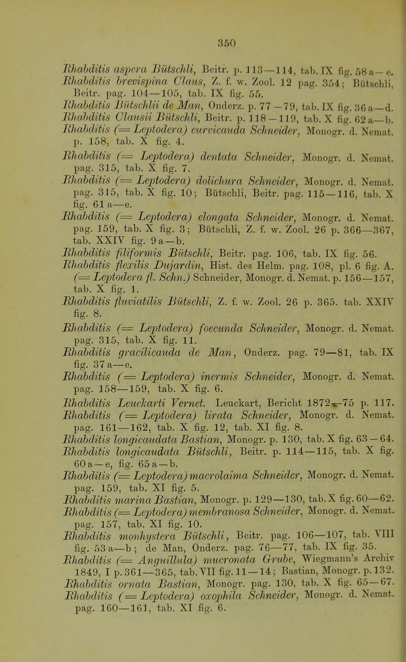 Rhahditis aspcra Bütschli, Beitr. p, ] 13—1J4, tal). IX fig. 58a— e. JRhahditis hrevispina Claus, /. f. w. Zool. 12 pag, 354; Bütschli Beitr. pag. 104—105, tab. IX fig. 55. Bhabditis Bütschlii de Man, Onderz. p. 77 —79, tal). IX fig. 36 a—d. Bhahditis Clausii Bütschli, Beitr. p. 118 — 119, tab. X fig. 62 a b. Bhabditis (= Leidodera) curvicauda Schneider, Monogr. d. Nemat. p. 158, tab. X fig. 4. Bhabditis (= Leptodera) dentata Schneider, Monogr. d. Nemat. pag. 315, tab. X fig. 7. Bhabditis (= Leptodera) doliclmra Schneider, Monogr. d. Nemat. pag. 315, tab. X fig. 10; Bütschli, Beitr. pag. 115 — 116, tab. X fig. 61 a—e. Bhabditis (= Leptodera) elongata Schneider, Monogr. d. Nemat. pag. 159, tab. X fig. 3; Bütschli, Z. f. w. Zool. 26 p. 366—367, tab. XXIV fig. 9 a—b. Bhabditis filiformis Bütschli, Beitr. pag. 106, tab. IX fig. 56. Bhabditis ßexilis Dujardin, Hist, des Helm. pag. 108, pl. 6 fig. A. (= Leptodera ß. Schn.) Schneider, Monogr. d. Nemat. p. 156—157, tab. X fig. 1. Bhabditis fhmatilis Bütschli, Z. f. w. Zool. 26 p. 365. tab. XXIV fig. 8. Bhabditis (= Leptodera) foecunda Schneider, Monogr. d. Nemat. pag. 315, tab. X fig. 11. Bhabditis gracilieauda de Man, Onderz. pag. 79—81, tab. IX fig. 37 a—e. Bhabditis (= Leptodera) inermis Schneider, Monogr. d. Nemat. pag. 158—159, tab. X fig. 6. Bhabditis Leucharti Vernet. Leuckart, Bericht 1872-^75 p. 117. Bhabditis (= Leptodera) lirata Schneider, Monogr. d. Nemat. pag. 161—162, tab. X fig. 12, tab. XI fig. 8. Bhabditis longicaudata Bastian, Monogr. p. 130, tab. X fig. 63 — 64. Bhabditis longicaudata Bütschli, Beitr. p. 114—115, tab. X fig. 60 a—e, fig. 65 a—b. Bhabditis (= Leptodera) macrolaima Schneider, Monogr. d. Nemat. pag. 159, tab. XI fig. 5. Bhabditis marina Bastian, Monogr. p. 129—130, tab.X fig. 60—62. Bhabditis (= Leptodera) membranosa Schneider, Monogr. d. Nemat. pag. 157, tab. XI fig. 10. Bhabditis monhystera Bütschli, Beitr. pag. 106—107, tab. MII fig. 53 a—b; de Man, Ondei’z. pag. 76—77, tab. IX fig. 35. Bhabditis (= Anguilhda) mucronata Grube, Wiegmann’s Archiv 1849, Ip.361—365, tab.VII fig. 11 —14; Bastian, Monogr. p. 132. Bhabditis ornata Bastian, Monogr. pag. 130, tab. X fig. 65—67. Bhabditis (= Leptodera) oxophila Schneider, Monogr. d. Nemat. pag. 160—161, tab. XI fig. 6.