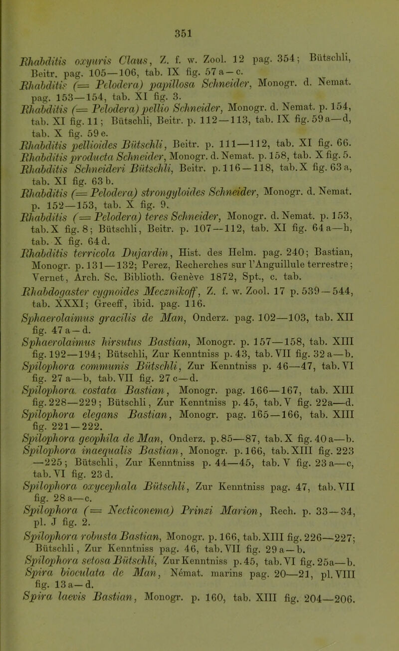 Bhahditis oxyuvis Claus, Z. f. w. Zool. 12 pag. 354; Bütsclih, Beitr. pag. 105—106, tab. IX fig. 57 a—c. Bhahditis (= Pclodcra) papillosa Schneider, Monogr. d. Nemat. pag. 153—154, tab. XI fig. 3. Bhahditis (== Belodera) pellio Schneider, Monogr. d. Nemat. p. 154, tab. XI fig. 11; Bütschli, Beitr. p. 112 — 113, tab. IX fig. 59a—d, tab. X fig. 59 e. Bhahditis pellioides Bütschli, Beitr. p. 111—112, tab. XI fig. 66. Bhahditis xwoducta Schneider, Monogr. d. Nemat. p. 158, tab. X fig. 5. Bhahditis Schneideri Bütschli, Beitr. p. 116 —118, tab. X fig. 63 a, tab. XI fig. 63 b. Bhahditis (= Pelodera) strongyloides Schneider, Monogr. d. Nemat. p. 152—153, tab. X fig. 9. Bhahditis (= Pelodera) teres Schneider, Monogr. d. Nemat. p. 153, tab.X fig. 8; Bütschli, Beitr. p. 107 —112, tab. XI fig. 64a—b, tab. X fig. 64 d. Bhahditis terricola Bujardin, Hist, des Helm. pag. 240; Bastian, Monogr. p. 131 —132; Perez, Rechercbes sur PAnguillule terrestre; Vernet, Arch. Sc. Bibliotb. Geneve 1872, Spt., c. tab. Bhahdogaster cygnoides Meczniikoff, Z. f. w. Zool. 17 p. 539 —544, tab. XXXI; GreefiF, ibid. pag. 116. Sphaerolaimus gracilis de Man, Onderz. pag. 102—103, tab. XII fig. 47 a — d. Sphaerolaimus hirsutus Bastian, Monogr. p. 157—158, tab. XIII fig. 192—194; Bütschli, Zur Kenntniss p. 43, tab. VII fig. 32a—b. S])ilophora communis Bütschli, Zur Kenntniss p. 46—47, tab. VI fig. 27 a—b, tab. VII fig. 27 c—d. Spilophora. costata Bastian, Monogr. pag. 166—167, tab. XIII fig. 228—229; Bütschli, Zur Kenntniss p. 45, tab. V fig. 22a—d. Spilophora elegans Bastian, Monogr. pag. 165—166, tab. XIII fig. 221 — 222. Spilophora geophila de Man, Onderz. p.85—87, tab.X fig. 40a—b. Spilophora inaequalis Bastian , Monogr. p. 166, tab. XIII fig. 223 —225; Bütschli, Zur Kenntniss p. 44—45, tab. V fig. 23a—c, tab. VI fig. 23 d. Spilophora oxycephala Bütschli, Zur Kenntniss pag. 47, tab.VII fig. 28 a—c. Spilophoi-a (— Necticonema) Prinzi Marion, Kech. p. 33—34, pl. J fig. 2. Spilophora rohusta Bastian, Monogr. p. 166, tab.XIII fig. 226—227; Bütschli, Zur Kenntniss pag. 46, tab.VII fig. 29a—b. Spilophora setosa Bütschli, Zur Kenntniss p.45, tab. VI fig. 25a—b. Spira hioctäata de Man, Nemat. marins pag. 20—21, pl.VIII fig. 13 a—d. Spira laevis Bastian, Monogr. p. 160, tab. XIII fig. 204—206.
