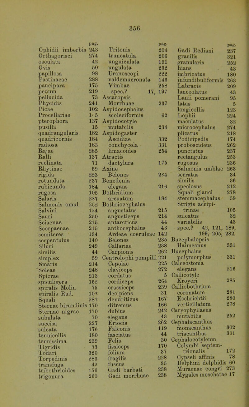 pag- pag. pag. Ophidii imberbis 243 Tritonis 204 Gadi Rediani 237 Oi’thagorisci 274 truncatula 206 gracilis 321 osculata 42 unguiculata 191 granularis 252 Ovis 50 ungulata 232 hians 43 papillosa 98 Uranoscopi 222 imbricatus 180 Pastinacae 288 valdemucronata 146 infundib uliformis 263 paucipara 175 Vimbae 258 Labracis 209 pedum 219 spec.? 17, 197 lanceolatus 43 pellucida 73 Ascaropsis Lanii pomerani 95 Pbycidis 241 Morrhuae 237 latus 5 Picae 102 Aspidocephalus longicollis 123 Procellariae !• 5 scoleciformis 62 Lophii 224 pteropbora 137 Aspidocotyle maculatus 32 pusilla 15 mutabilis 234 microcephalus 274 quadrangularis 182 Aspidogaster plicatus 218 quadricornis 184 Ascidiae 332 Podicipedis 174 radiosa 183 concbycola 331 proboscideus 262 Rajae 285 liraacoides 254 punctatus 237 Ralli 137 Atractis rectangulus 253 reclinata 71 dactylura 175 rugosus 236 Rhytinae 59 Axine Salmonis umblae 263 rigida 223 Belones 234 serratus 34 rotundata 237 Benedenia similis 36 rubicunda 184 elegans 216 speciosus 212 rugosa 105 Botbridium Squali glauci 278 Salaris 237 arcuatum 184 stemmacephalus 59 Salmonis omul 2G2 Bothriocephalus Strigis accipi- Salvini 124 angustatus 215 trinae 105 Sauri 250 angusticeps 214 sulcatus 32 Sciaenae 215 antarcticus 44 variabilis 43 Scorpaenae 215 anthocephalus 43 spec.? 42, 121, 189, semiteres 134 Ardeae coeruleae 142 199, 205, 282. serpentulus 140 Belones 235 Bucephalopsis Siluri 249 Callariae 238 Haimeanus 331 similis 44 Carpionis 262 Bucephalus Simplex 59 Centrolophi pompilii 221 polymorphus 331 Smaris 214 Cepolae 225 Calceostoma Soleae 248 claviceps 272 elegans 216 Spicrae 213 cordatus 5 Callicotyle spiculigera 162 cordiceps 264 Kröyeri 285 spiralis Molin 75 crassiceps 239 Calliobothrium spiralis Rud. 103 decipiens 31 coronatum 281 Sauali 283 dendriticus 167 Eschrichtii 280 Sternae hirundinis 170 ditremus 166 verticillatum 278 Sternae nigrae 170 dubius 242 Caryophyllaeus subulata 70 elegans 43 mutabilis 252 succisa 227 Eriocis 262 Cephalacanthus sulcata 176 Falconis 119 monacanthus 302 tenuicollis 180 fasciatus 44 triacanthus 301 tenuissima 239 Felis 30 Cephalocotyleum Tigridis 33 fissiceps 170 Colymbi septem- Todari 320 folium 37 trionalis 172 Torpedinis 283 fragilis 228 Cypseli affinis 78 transfuga 42 fuscus 35 Delphmi delpnidis bu tribothrioides 15G Gadi barbati 238 Muraenae congri 273 trigonura 260 Gadi morrhuae 238 Mygales moschatae 17