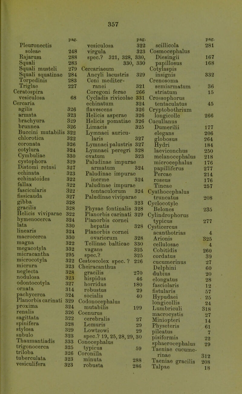 pag- Pleuronectis soleae 248 Rajarum 288 Squali 283 Squali musteli 279 Squali squatinae 284 Torpedinis 283 Triglae 227 Ceratospira vesiculosa 68 Cercaria agilis 326 • armata 323 brachyura 329 brunnea 326 Buccini mutabilis 322 chlorotica 322 coronata 326 cotylura 324 Cymbuliae 330 cystophora 329 Distorai retusi 327 echinata 323 echinatoides 322 fallax 322 fascicularis 322 fissicauda 327 gibba 328 gracilis 328 Helicis viviparae 322 hymenocerca 324 lata 330 linearis 324 macrocerca 330 magna 322 megacotyla 332 micracantha 295 microcotyla 322 micrura 323 neglecta 328 nodulosa 323 odontocotyla 327 ornata 314 pachycerca 324 Planorbis carinati 329 proxima 324 renalis 326 sagittata 322 spinifera 328 stylosa 329 subulo 323 Thaumantiadis 333 trigonocerca 325 triloba 326 tuberculata 323 vesiculifera 323 pag. vesiculosa 322 virgula 323 spec.? 321, 328, 330, 330, 330 Cercariaeum Ancyli lacustris 329 Coni mediter- ran ei 321 Coregoni ferae 266 Cycladis rivicolae 331 echinatum 324 flavescens 326 Helicis asperae 326 Helicis pomatiae 326 Limacis 325 Lymnaei auricu- laris 327 Lymnaei palustris 327 Lymnaei peregri 328 ovatum 323 Paludinae impurae armatum 324 Paludinae impurae inerme 324 Paludinae impurae tentaculorum 324 Paludinae viviparae 323 Physae fontinalis 328 Planorbis carinati 329 Planorbis cornei hepatis 328 Planorbis cornei ovariorum 328 Tellinae balticae 330 vagans 325 spec.? 325 Cestoscolex spec. ? 226 Cheiracantbus gracilis 270 hispidus 46 horridus 180 robustus 29 socialis 40 Codonocephalus mutabilis 199 Coenurus cerebralis 27 Lemuris 29 Lowtzowi 29 spec.? 19,25,28,29, 30 Conocephalus typicus 59 Coronilla minuta 288 robusta 286 scillicola pag- 281 Cosmocephalus Diesingii 167 papillosus 168 Cotylaspis insignis 332 Crenosoma semiarmatum 36 Striatum 15 Crossophorus tentaculatus 45 Cryptobothrium longicolle 266 Cucullanus Dumerilii 177 elegans 206 globosus 264 Hydri 184 laeviconcbus 250 melanocephalus 218 microcephalus 176 papilliferus 277 Percae 214 roseua 176 Tincae 257 Cyathocephalus truncatus 208 Cyclocotyle Belones 235 Cylindrophorus typicus 277 Cysticercus acanthotrias 4 Arionis 325 cellulosae 4 Cobitidis 260 cordatus 39 cucumerinus 27 Delpbini 60 dubius 20 elongatus 28 fasciolaris 12 fistularis 57 Hypudaei . 25 longicollis 24 Lumbriculi 318 macrocystis 27 Miniopteri 14 Physeteris 61 pileatus 7 pisiformis 22 apbaerocephalus 29 Taeniae cucume- rinae 312 Taeniae gracilis 208 Talpae 18