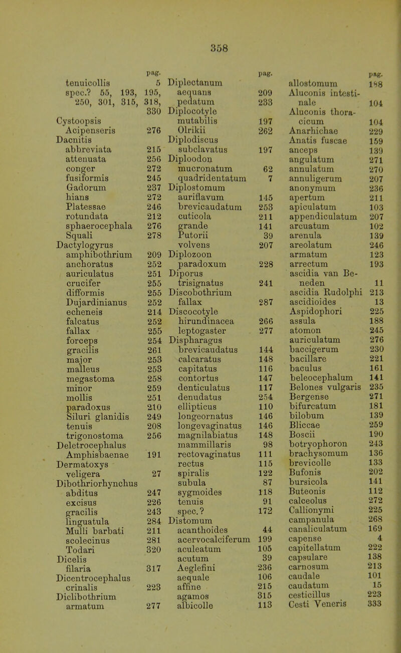 pag. tenuicollis 5 spoc.? 55, 193, 195, 250, 301, 315, 318, 330 Cystoopsis Acipenseris 276 Dacnitis abbreviata 215 attenuata 256 conger 272 fusiformis 245 Gadorum 237 hians 272 Platessae 246 rotundata 212 spbaerocephala 276 Squali 278 Dactylogyrus amphibothrium 209 ancboratus 252 auriculatus 251 crucifer 255 difformis 255 Dujardinianus 252 echeneis 214 falcatus 252 fallax 255 forceps 254 gracilis 261 major 253 malleus 253 megastoma 258 minor 259 mollis 251 paradoxus 210 Siluri glanidis 249 tenuis 208 trigonostoma 256 Deletrocepbalus Ampbisbaenae 191 Dermatoxys veligera 27 Dibotbriorbynchus abditus 247 excisus 226 gracilis 243 linguatula 284 Mulli barbati 211 scolecinus 281 Todari 320 Dicelis filaria 317 Dicentrocepbalus crinalis 223 Diclibotbrium armatum 277 pag. Diplectanum aequans 209 pedatum 233 Diplocotyle mutabilis 197 Olrikii 262 Diplodiscus subclavatus 197 Diploodon mucronatum 62 quadridentatum 7 Diplostomum auriflavum 145 brevicaudatum 253 cuticola 211 grande 141 Putorii 39 volvens 207 Diplozoon paradoxum 228 Diporus trisignatus 241 Discobotbrium fallax 287 Discocotyle birundinacea 266 leptogaster 277 Dispbaragus brevicaudatus 144 calcaratus 148 capitatus 116 contortus 147 denticulatus 117 denudatus 254 ellipticus 110 longeornatus 146 longevaginatus 146 magnilabiatus 148 mammillaris 98 rectovaginatus 111 rectus 115 spiralis 122 subula 87 sygmoides 118 tenuis 91 spec,? 172 Distomum acantboides 44 acervocalciferum 199 aculeatum 105 acutum 39 Aeglefini 236 aequale 106 affine 215 agamos 315 albicolle 113 pag- allostoraum 188 Aluconis intesti- nale 104 Aluconis tbora- cicum 104 Anarbicbae 229 Anatis fuscae 159 anceps 139 angulatum 271 annulatum 270 annuligerum 207 anonymum 236 apertum 211 apiculatum 103 appendiculatum 207 arcuatum 102 arenula 139 areolatum 246 armatum 123 arrectum 193 ascidia van Be- neden 11 ascidia Rudolpbi 213 ascidioides 13 Aspidopbori 225 assula 188 atomon 245 auriculatum 276 baccigerum 230 bacillare 221 baculus 161 beleocepbalum 141 Belones vulgaris 235 Bergense 271 bifurcatum 181 bilobum 139 Bliccae 259 Boscii 190 botryopboron 243 bracbysomum 136 brevicolle 133 Bufonis 202 bursicola 141 Buteonis 112 calceolus 272 Callionymi 225 campanula 268 canaliculatum 169 capense 4 capitellatum 222 capsulare 138 carnosum 213 caudale 101 caudatum 15 cesticillus 223 Cesti Veneris 333