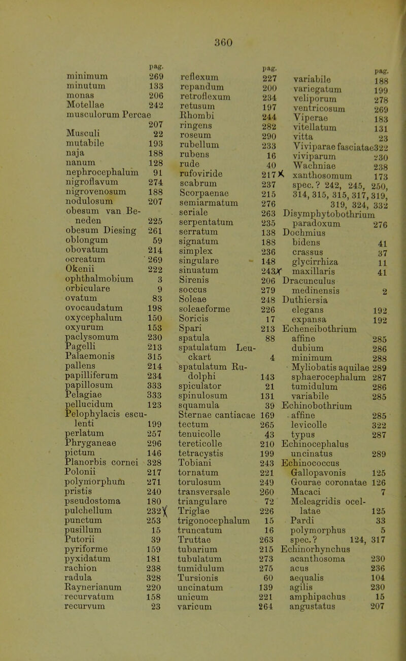 pag. minimum 269 minutum 133 monas 206 Motellae 242 musculorum Percae 207 Musculi 22 mutabile 193 naja 188 nanum 128 nepbrocepbaluha 91 nigroflavum 274 nigrovenosum 188 nodulosum 207 obesum van Be- neden 225 obesum Diesing 261 oblongum 59 obovatum 214 ocreatum 269 Okenii 222 ophthalmobium 3 orbiculare 9 ovatum 83 ovocaudatum 198 oxycepbalum 150 oxyurum 153 paclysomum 230 Pagelli 213 Palaemonis 315 pallens 214 papilliferum 234 papillosum 333 Pelagiae 333 pellucidum 123 Pelopbylacis escu - lenti 199 perlatum 257 Pbryganeae 296 pictum 146 Planorbis cornei 328 Polonii 217 polymorpbufn 271 pristis 240 pseudostoma 180 pulcbellum 232^ punctum 253 pusillum 15 Putorii 39 pyriforme 159 pyxidatum 181 racbion 238 radula 328 Raynerianum 220 recurvatum 158 recurvum 23 pag. reflexum 227 rcpandum 200 retroflexum 234 retusum 197 Khombi 244 ringens 282 roseum 290 rubellum 233 rubens I6 rüde 40 rufoviride 217 K scabrum 237 Scorpaenae 215 semiarmatum 276 seriale 263 serpentatum 235 serratum 138 signatum 188 Simplex 236 singulare 148 sinuatum 243;r Sirenis 206 soccus 279 Soleae 248 soleaeforme 226 Soricis 17 Spari 213 spatula 88 spatulatum Leu- ckart 4 spatulatum Ru- dolpbi 143 spiculator 21 spinulosum 131 squamula 39 Sternae cantiacae 169 tectum 265 tenuicolle 43 tereticolle 210 tetracystis 199 Tobiani 243 tornatum 221 torulosum 249 transversale 260 trianguläre 72 Triglae 226 trigonocepbalum 15 truncatum 16 Truttae 263 tubarium 215 tubulatum 273 tumidulum 275 Tursionis 60 uncinatum 139 unicum 221 varicum 264 pag. variabile I88 variegatum 199 veliporum 278 ventricosum 269 Viperae 183 vitellatum 131 vitta 23 Viviparae fasciatae322 viviparum -^30 Wacbniae 238 xantbosomum 173 spec,? 242, 245, 250, 314,315, 315,317,319, 319, 324, 332 Disympbytobotbrium paradoxum 276 Dochmius bidens 41 crassus 37 glycirrbiza 11 maxillaris 41 Dracunculus medinensis 2 Dutbiersia elegans 192 expansa 192 Ecbeneibotbrium affine 285 dubium 286 minimum 288 Myliobatis aquilae 289 spbaerocepbalum 287 tumidulum 286 variabile 285 Ecbinobotbrium affine 285 levicolle 322 typus 287 Ecbinocephalus uncinatus 289 Ecbinococcus Gallopavonis 125 Gourae coronatae 126 Macaci 7 Meleagridis ocel- latae 125 Pardi 33 polymorphus 5 spec.? 124, 317 Ecbinorbynchus acanthosoma 230 acus 236 aequalis 104 agilis 230 ampbipacbus 15 angustatus 207