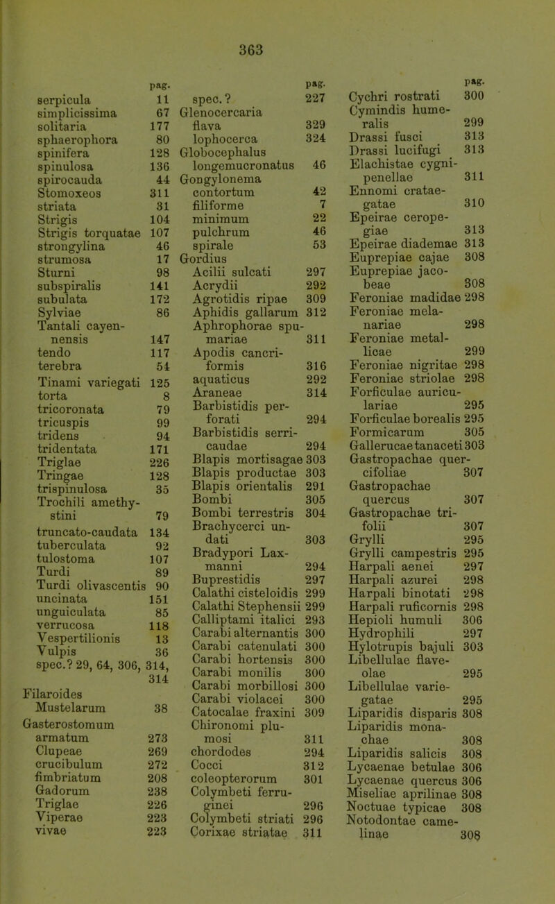 p«g- serpicula 11 simplicissima 67 solitaria 177 spliaerophora 80 spinifera 128 spinulosa 136 spirocauda 44 Stomoxeos 311 striata 31 Strigis 104 Strigis torquatae 107 strougylina 46 strumosa 17 Sturni 98 subspiralis 141 subulata 172 Sylviae 86 Tantali cayen- nensis 147 tendo 117 terebra 54 Tinami variegati 125 torta 8 tricoronata 79 tricuspis 99 tridens 94 tridentata 171 Triglae 226 Tringae 128 trispinulosa 35 Trochili amethy- stini 79 truncato-caudata 134 tuberculata 92 tulostoma 107 Turdi 89 Turdi olivascentis 90 uncinata 151 unguiculata 85 verrucosa 118 Vespertilionis 13 V ulpis 36 spec.? 29, 64, 306, 314, 314 Filaroides Mustelarura 38 Gasterostoraum armatum 273 Clupeae 269 crucibulum 272 fimbriatum 208 Gadoruin 238 Triglae 226 Viperae 223 vivae 223 pa?- spec. ? 227 Glenocercaria flava 329 lophocerca 324 Globocephalus longemucronatus 46 Gongylonema contortum 42 filiforme 7 minimum 22 pulcbrum 46 spirale 53 Gordius Acilii sulcati 297 Acrydii 292 Agrotidis ripae 309 Aphidis gallarum 312 Aphropborae spu- mariae 311 Apodis cancri- formis 316 aquaticus 292 Araneae 314 Barbistidis per- forati 294 Barbistidis serri- caudae 294 Blapis mortisagae 303 Blapis productae 303 Blapis orientalis 291 Bombi 305 Bombi terrestris 304 Brachycerci un- dati 303 Bradypori Lax- manni 294 Buprestidis 297 Calatbi cisteloidis 299 Calathi Stephensii 299 Calliptami italici 293 Carabi altemantis 300 Carabi catenulati 300 Carabi hortensis 300 Carabi monilis 300 Carabi morbillosi 300 Carabi violacei 300 Catocalae fraxini 309 Chironomi plu- mosi 311 chordodes 294 Cocci 312 coleopterorum 301 Colymbeti ferru- ginei 296 Colymbeti striati 296 Corixae striatae 311 p»g- Cychri rostrati 300 Cyraindis hume- ralis 299 Drassi fusci 313 Drassi lucifugi 313 Elachistae cygni- penellae 311 Ennomi cratae- gatae 310 Epeirae cerope- giae 313 Epeirae diademae 313 Euprepiae cajae 308 Euprepiae jaco- beae 308 Feroniae madidae 298 Feroniae mela- nariae 298 Feroniae metal- licae 299 Feroniae nigritae 298 Feroniae striolae 298 Forficulae auricu- lariae 295 Foidiculae borealis 295 Formicarura 305 Gallerucae tanaceti 303 Gastropachae quer- cifoliae 307 Gastropachae quercus 307 Gastropachae tri- folii 307 Grylli 295 Grylli campestris 295 Harpali aenei 297 Harpali azurei 298 Harpali binotati 298 Harpali ruficomis 298 Hepioli humuli 306 Hydrophili 297 Hylotrupis bajuli 303 Libellulae flave- olae 295 Libellulae varie- gatae 295 Liparidis disparis 308 Liparidis mona- chae 308 Liparidis salicis 308 Lycaenae betulae 306 Lycaenae quercus 306 Miseliae aprilinae 308 Noctuae typicae 308 Notodontae came- linae 308