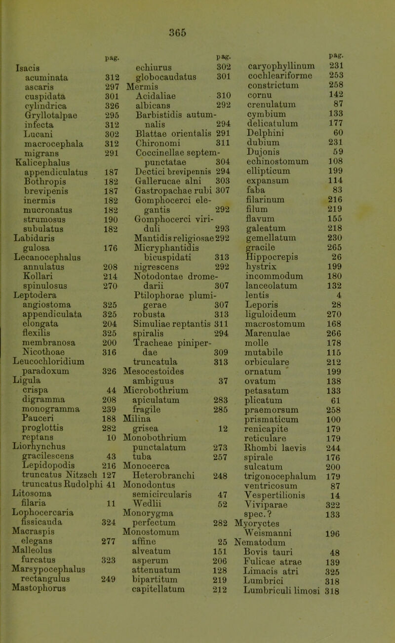 pag- pag- pag- Isacis echiurus 302 caryophyllinum 231 acuminata 312 globocaudatus 301 cochleariforme 253 ascaris 297 Mermis constrictum 258 cuspidata 301 Acidaliae 310 cornu 142 cylindrica 326 albicans 292 crenulatum 87 Gryllotalpae 295 Barbistidis autum- cymbium 133 infecta 312 nalis 294 delicatulum 177 Lucani 302 Blattae Orient alis 291 Delphini 60 macrocepliala 312 Chironomi 311 dubium 231 migrans 291 Coccinellae septem- Dujonis 59 Kalicephalus punctatae 304 echinostomum 108 appendiculatus 187 Dectici brevipennis 294 ellipticum 199 Bothropis 182 Gallerucae alni 303 expansum 114 brevipenis 187 Gastropachae rubi 307 faba 83 inermis 182 Gomphocerci ele- filarinum 216 mucronatus 182 gantis 292 filum 219 strumosus 190 Gomphocerci viri flavum 155 subulatus 182 duli 293 galeatum 218 Labiduris Mantidisreligiosae292 gemellatum 230 gulosa 176 Micryphantidis gracile 265 Lecanocephalus bicuspidati 313 Hippocrepis 26 annulatus 208 nigrescens 292 hystrix 199 Kollari 214 Notodontae drome- incommodum 180 spinulosus 270 darii 307 lanceolatum 132 Leptodera Ptilophorae plum: i- lentis 4 angiostoma 325 gerae 307 Leporis 28 appendiculata 325 robusta 313 liguloideum 270 elongata 204 Simuliae reptantis 311 macrostomum 168 flexilis 325 spiralis 294 Marenulae 266 membranosa 200 Tracheae piniper- molle 178 Nicothoae 316 dae 309 mutabile 115 Leucochloridium truncatula 313 orbiculare 212 paradoxum 326 Mesocestoides ornatum 199 Ligula ambiguus 37 ovatum 138 crispa 44 Microbothrium petasatum 133 digramma 208 apiculatum 283 plicatum 61 monogramma 239 fragile 285 praemorsum 258 Pauceri 188 Milina prismaticum 100 proglottis 282 grisea 12 renicapite 179 reptans 10 Monobothrium reticulare 179 Liorhyncbus punctalatum 273 Rhombi laevis 244 gracilescens 43 tuba 257 spirale 176 Lepidopodis 216 Monocerca sulcatum 200 truncatus Nitzsch 127 Heterobranchi 248 trigonocephalum 179 truncatus Rudolphi 41 Monodontus ventricosum 87 Litosoma semicircularis 47 Vespertilionis 14 filaria 11 Wedlii 52 Viviparae 322 Lophocercaria Monorygma spec.? 133 fissicauda 324 perfectum 282 Myoryctes Macraspis Monostomum Weismanni 196 elegans 277 affine 25 Nematodum Malleolus alveatum 151 Bovis tauri 48 furcatus 323 asperum 206 Fulicae atrae 139 Marsypocephalus attenuatum 128 Limacis atri 325 rectangulus 249 bipartitum 219 Lumbrici 318 Mastophorus capitellatum 212 Lumbriculi limosi 318