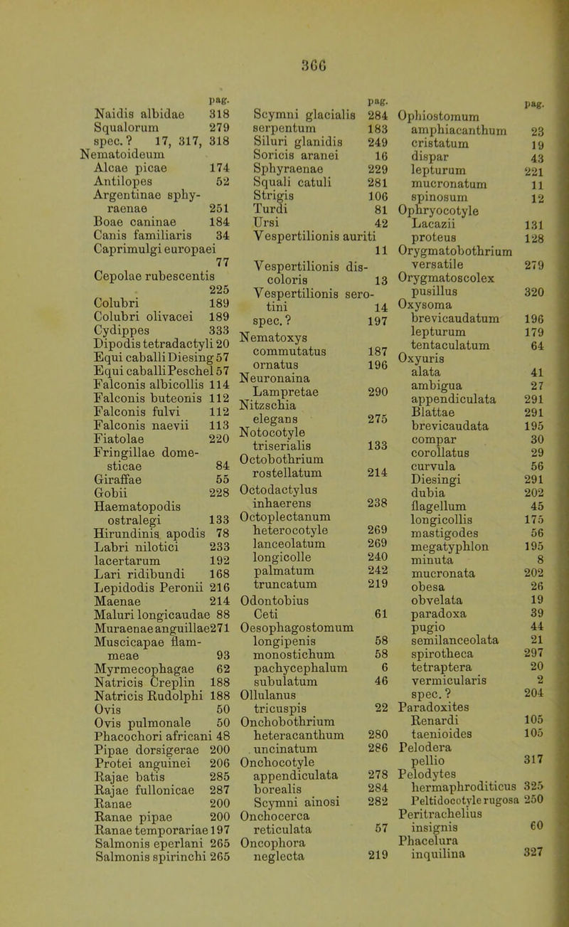 3GG pag. Naidis albidae 318 Squalorum 279 spec. ? 17, 317, 318 Nematoideum Alcae picae 174 Antilopes 52 Argentinae sphy- raenae 251 Boae caninae 184 Canis familiaris 34 Caprimulgi europaei 77 Cepolae rubescentis 225 Colubri 189 Colubri olivacei 189 Cydippes 333 Dipodis tetradactyli 20 Equi caballiDiesing57 Equi caballiPeschel 57 Falconis albicollis 114 Falconis buteonis 112 Falconis fulvi 112 Falconis naevii 113 Fiatolae 220 Fringillae dome- sticae 84 Giraffae 55 Gobii 228 Haexnatopodis ostralegi 133 Hirundinis apodis 78 Labri nilotici 233 lacertarum 192 Lari ridibundi 168 Lepidodis Peronii 216 Maenae 214 Maluri longicaudae 88 Muraenae anguillae271 Muscicapae flam- meae 93 Myrmecopbagae 62 Natricis Creplin 188 Natricis Rudolpbi 188 Ovis 50 Ovis pulmonale 50 Pbacochori africani 48 Pipae dorsigerae 200 Protei anguinei 206 Rajae batis 285 Rajae fullonicae 287 Ranae 200 Ranae pipae 200 Ranae temporariae 197 Salmonis eperlani 265 Salmonis spirinchi 265 pag. Scymni glacialis 284 serpentum 183 Siluri glanidis 249 Soricis aranei 16 Sphyraenae 229 Squali catuli 281 Strigis 106 Turdi 81 Ursi 42 Vespertilionis auriti 11 Vespertilionis dis- coloris 13 Vespertilionis sero- tini 14 spec.? 197 Nematoxys commutatus 187 ornatus 196 Neuronaina Lampretae 290 Nitzscbia elegans 275 Notocotyle triserialis 133 Octobotbrium rostellatum 214 Octodactylus inhaerens 238 Octoplectanum heterocotyle 269 lanceolatum 269 longicolle 240 palmatum 242 truncatum 219 Odontobius Ceti 61 Oesophagostomum longipenis 58 monosticbum 58 pacbycephalum 6 subulatum 46 Ollulanus tricuspis 22 Oncbobothriura heteracanthum 280 uncinatum 286 Oncbocotyle appendiculata 278 borealis 284 Scymni ainosi 282 Onchocerca reticulata 57 Oncopliora neglecta 219 pag. Ophiostomum amphiacanthum 23 cristatum 19 dispar 43 lepturum 221 mucronatum 11 spinosum 12 Opbryocotyle Lacazii 131 proteus 128 Orygmatobothrium versatile 279 Orygmatoscolex pusillus 320 Oxysoma brevicaudatum 196 lepturum 179 tentaculatum 64 Oxyuris alata 41 ambigua 27 appendiculata 291 Blattae 291 brevicaudata 195 compar 30 corollatus 29 curvula 56 Diesingi 291 dubia 202 flagellum 45 longicollis 175 mastigodes 56 megatyphlon 195 minuta 8 mucronata 202 obesa 26 obvelata 19 paradoxa 39 pugio 44 semilanceolata 21 spirotbeca 297 tetraptera 20 vermicularis 2 spec.? 204 Paradoxites Renardi 105 taenioides 105 Pelodera pellio 317 Pelodytes bermapbroditicus 325 Peltidocotyle rugosa 250 Peritracbelius insignis 60 Phacelura inquilina 327