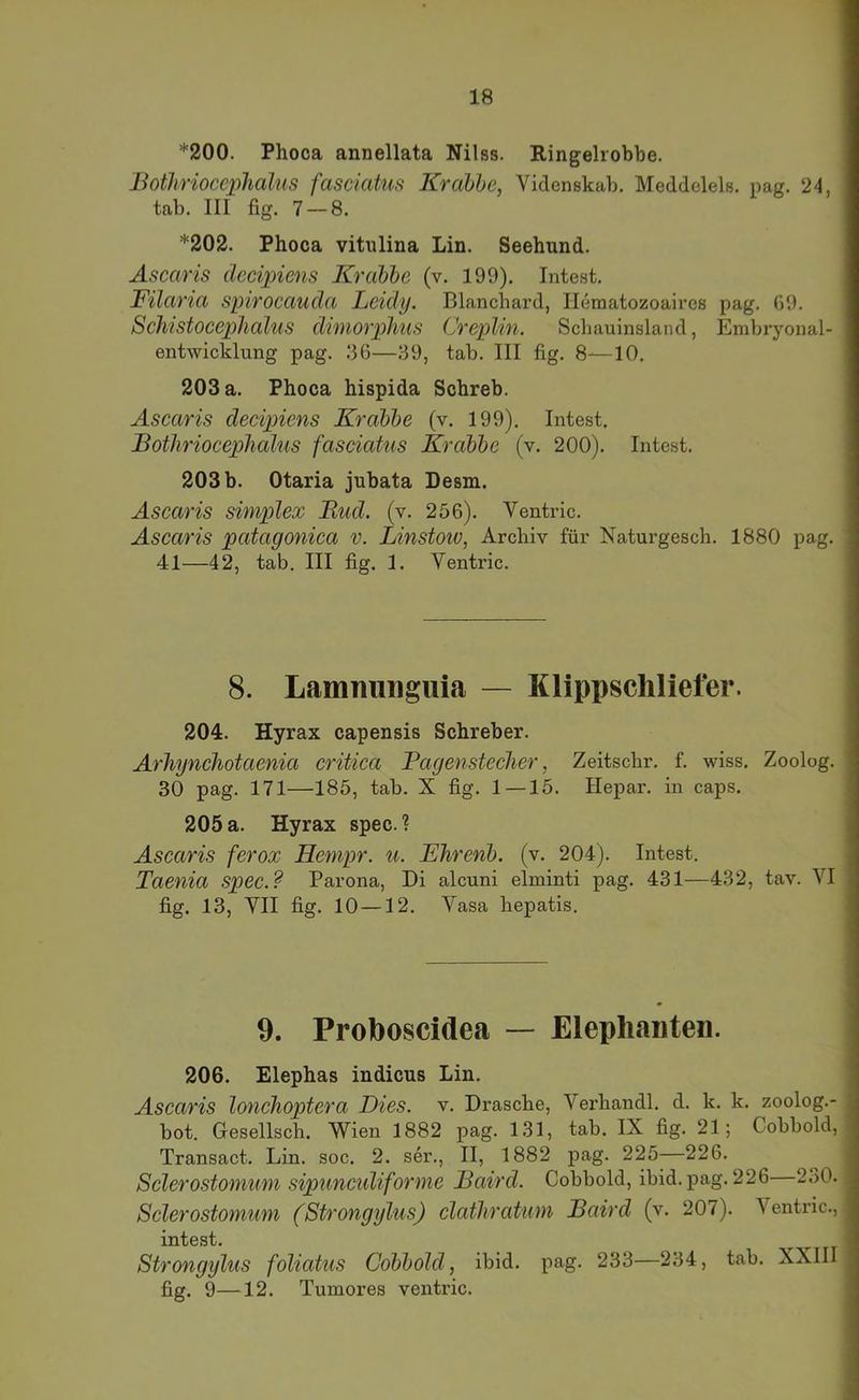 *200. Phoca annellata Nilss. Ringelrobbe. Bothrioccphalus fasciatus Krabbe, Viclenskab. Meddelels. pag. 24, tab, III fig. 7 — 8. *202. Phoca vitiüina Lin. Seehund. Ascaris dccipiens Krabbe (v. 199). Intest. Filaria spirocauäa Leichj. Blanchard, Ilematozoaires pag. 69. Sch'istoceplialus dimorplms Creplin. Scliauinsland, Embryonal- entwicklung pag. .‘36—39, tab. III fig. 8—10. 203 a. Phoca hispida Schreb. Ascaris decipiens Krabbe (v. 199). Intest. Bothriocephalus fasciatus Krabbe (v. 200). Intest. 203 b. Otaria jubata Desm. Ascaris simplex Rud. (v. 256). Ventric. Ascaris patagonica v. Linstoiv, Archiv für Naturgesch. 1880 pag. 41—42, tab. III fig. 1. Ventric. 8. Lamnuiiguia — Klippschliefer. 204. Hyrax capensis Schreber. Arhynchotaenia critica Pagenstecher, Zeitschr. f. wiss. Zoolog. 30 pag. 171—185, tab. X fig. 1 — 15. Hepar, in caps. 205 a. Hyrax spec. ? Ascaris ferox Hempr. u. Ehrenb. (v. 204). Intest. Taenia spec.? Parona, Di alcuni elminti pag. 431—432, tav. VI fig. 13, VII fig. 10—12. Vasa hepatis. 9. Proboscidea — Elephanten. 206. Elephas Indiens Lin. Ascaris lonchoptera Dies. v. Dräsche, Verhandl. d. k. k. zoolog.- bot. Gesellsch. Wien 1882 pag. 131, tab. IX fig. 21; Cobbold, Transact. Lin. soc, 2. ser., II, 1882 pag. 225—226. Sclerostomum sipuncidiforme Baird. Cobbold, ibid. pag. 226 230. Sclerostomum (Strongylus) clatliratum Baird (v. 207). Ventric., intest. Strongijlus foliakis Cobbold, ibid. pag. 233—234, tab. XXIII fig. 9—12. Tumores ventric.
