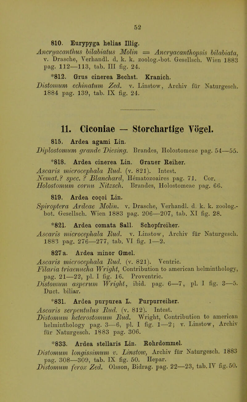 810. Eurypyga helias Illig. Ancryacanthus hilahiatus Molin ~ Ancryacanthopsis hilahiata, V. Dräsche, Verhandl. d. k, k. zoolog.-hot. Gesellsch. Wien 1883 pag. 112—113, tab. III fig. 24. ''•'812. Grus cinerea Bechst. Kranich. Distomuni echinatuni Zeel. v. Linstow, Archiv für Naturgesch. 1884 pag. 139, tab. IX fig. 24. 11. Ciconiae — Storchartige Vögel. 815. Ardea agami Lin. Diplostomum grande Diesing. Brandes, Holostomeae pag. 54—55. *818. Ardea cinerea Lin. Grauer Reiher. Ascaris microcephala Bud. (v, 821). Intest. Nemat.? spec. ? Blanchard, Hematozoaires pag. 71. Cor. Holostomuni cornu NiUscli. Brandes, Holostomeae pag. CG. 819. Ardea 0090! Lin. Spiroptera Ardeae Molin. v. Dräsche, Verhandl. d. k. k. zoolog.- bot. Gesellsch. Wien 1883 pag. 206—207, tab. XI fig. 28. *821. Ardea comata Sali. Schopfreiher. Ascaris microcephala Bud. v. Linstow, Archiv für Naturgesch. 1883 pag. 276—277, tab. VI fig. 1—2. 827 a. Ardea minor Gmel. Ascaris microcepheda Bud. (v. 821). Ventric. Filaria triaenucha Wriglit, Contribution to american helminthology, pag. 21—22, pl. I fig. 16. Proventric. Distomum asperum Wright., ibid. pag. 6—7, pl. I fig. 3—5. Duct. biliar. *831. Ardea purpurea L. Purpurreiher. Ascaris serpentidus Bud. (v. 812). Intest. Distomum heterostomum Bud. Wright, Contribution to american helminthology pag. 3—6, pl. I fig. 1—2; v. Linstow, Archiv für Naturgesch. 1883 pag. 306. *833. Ardea stellaris Lin. Rohrdommel. Distomum longissimum v. Linstoiv, Archiv für Naturgesch. 1883 pag. 308—309, tab. IX fig. 50. Hepar. Distomum ferox Zed. Olsson, Bidrag. pag. 22—23, tab. IV fig. 50.