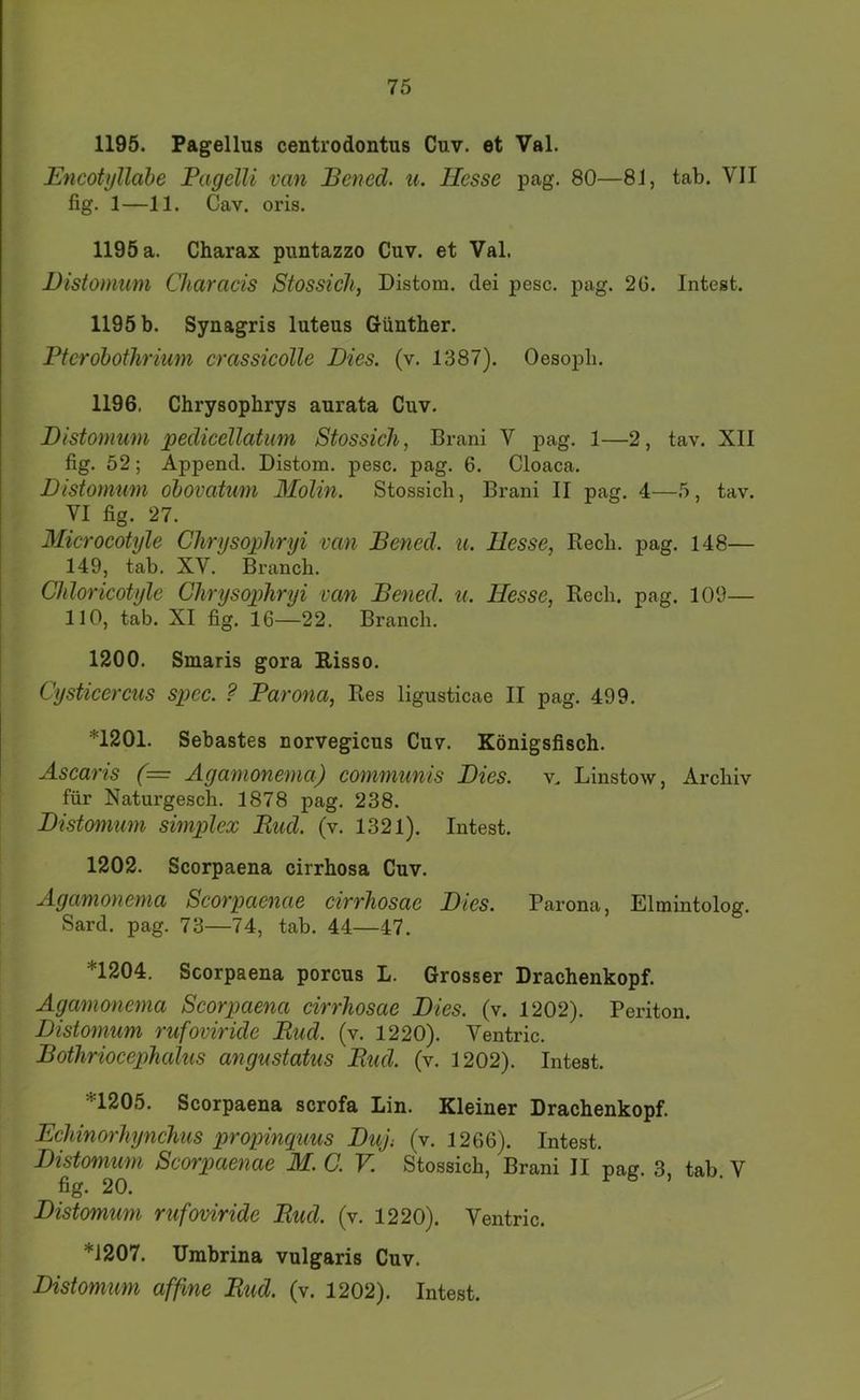1195. Pagellus centrodontus Cuv. et Val. Encotylldbe PagelU van JBcned. u. Hesse pag. 80—8J, tab. VII fig. 1—11. Cav. oris. 1195 a. Charax puntazzo Cuv. et Val. Distomum Characis Stossich, Distom. dei pesc. pag. 26. Intest. 1195 b. Synagris luteus Günther. Pfcrohothrium crassicolle Dies. (v. 1387). Oesopb. 1196. Chrysophrys aurata Cuv. Distomum peclicellatum Stossich, Brani V pag. 1—2, tav. XII fig. 52; Append. Distom. pesc. pag. 6. Cloaca. Distomum cibovatum Molin. Stossich, Brani II pag. 4—5, tav. VI fig, 27. Microcotyle Chrysophryi van Bened. u. Hesse, Rech. pag. 148— 149, tab. XV. Brauch. Chloricotyle Chrysophryi van Bened. u. Hesse, Rech. pag. 109— 110, tab. XI fig. 16—22. Brauch. 1200. Smaris gora Risso. Cysticercus spcc. ? Parona, Res ligusticae II pag. 499. *1201. Sebastes norvegicus Cuv. Königsfisch. Ascaris (= Agamonema) communis Dies. v. Linstow, Archiv für Naturgesch. 1878 pag, 238. I Distomum simplex Bud. (v. 1321). Intest. 1 1202. Scorpaena cirrhosa Cuv. Agamonema Scorpaenae cirrhosac Dies. Parona, Elmintolog. Sard. pag. 73—74, tab. 44—47. *1204. Scorpaena porcus L. Grosser Drachenkopf. Agamonema Scorpaena eirrhosae Dies. (v. 1202). Periton. Distomum rufoviride Bud. (v. 1220). Ventric. Bothriocephalus angustatus Bud. (v. 1202). Intest. *1205. Scorpaena scrofa Lin. Kleiner Drachenkopf. Echinorhynchus propmquus Duj; (v. 1266). Intest. Distomum Scorpaenae M. C. V. Stossich, Brani II pag. 3, tab V fig. 20. Distomum rufoviride Bud. (v. 1220). Ventric. *1207. Urabrina vulgaris Cuv, Distomum affine Bud. (v. 1202). Intest.