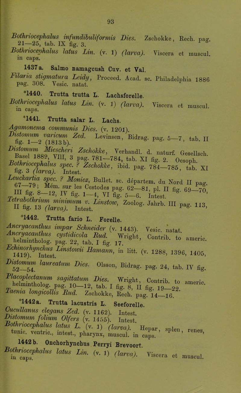 Bothnocephalus mfundibuliformis Dies. Zschokke, Rech, pa? 21—25, tab. IX fig. 3. ’ P 5 Botlmocephalus latus Lin. (v. 1) (larva). Viscera et muscul. in caps. 1437 a, Salmo namagcush Cuv. et Val. Filarta stigmatura Leidy, Proceed. Acad. sc. Philadelphia 1886 pag. 308. Vesic. natat. *1440. Trotta trutta L. Lachsforelle. Botlinoceplialus latus Lin. (v. l) (larva). Viscera et muscul in caps. *1441. Trutta salar L. Lachs. Agamonema communis Dies. (v. 1201). Levinsen, Bidrag. pag. 5—7, tab. II ^BasTT88^''^^^^^^^^^ Verhandl. d. naturf. Gesellsch. Basel 188„ VllI, 3 pag. 781—784, tab. XI fig. 2. Oesoph LeuMa spec. ? Monier Bullet, ec. departem. du Nord II pag. m a IMoOinum mimmum v. Linstow, Zoolog. Jahrb. III pag. 113 11 fig. 13 (larva). Intest. ^ ® ’ *1442. Trutta fario L. Forelle. Ancryacanthus impar Schneider (v. 1443). Vesic natat An^yacantlms cystidicola Rud. Wright, Contrib. to americ helmintholog. pag. 22. tab. I fig, 17. (''• 1288, 1396, 1405, laureatum Dies. Oleeon, Bidrag. pag. 24, tab. IV fig. ^a-gittatum Dies. Wright, Coutrib. to americ helmmtholog. pag. 10—12, tab. I fig. 8, II fig. 19—29 laenia longicollis Bud. Zschokke, Rech. pag. 14 ifi. *1442a. Trutta lacustris L. Seeforelle. (^cullanus elegans Zed. (v. 1162). Intest. Distomim fohum Olfers (v. 1455). Intest. Bothriocephalus latus L. (v. l) (larva). Hepar, spien renes unic. ventric., intest., pharynx, muscul. in caps. ’ ’ 1442 h. Onchorhynchus Perryi Brevoort Jiomo^ephalns latus Lin. (v. 1) (larva). Viscera et muscul.