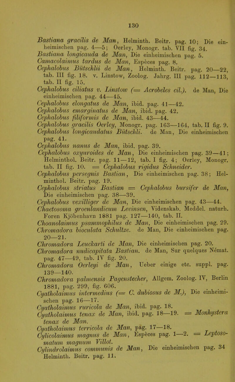 Bastiana gracilis de Man, Helminth. Beitr. pag. 10; Die ein- heimischen pag. 4—5; Oerley, Monogr. tab. VH fig. 34, Bastiana longicauda de Man, Die einlieimischen pag, 5. Camacolaimus tardus de Man, Especes pag. 8, Ccphalobus Bütschlii de Man, Helminth, Beitr. pag, 20—22, tab. III fig. 18. V. Linstow, Zoolog. Jahrg. III pag. 112—113, tab. II fig. 15. Ceplialdbus ciliatus v. Linstoiv (= Acröbeles eil.), de Man, Die einheimischen pag. 44—45. Cephalobus elongatus de Man, ibid. pag. 41—42. Cephalobus emarginatus de Man, ibid. pag. 42. Cephalobus ßiformis de Man, ibid. 43—44. Cephalobus graeilis Oerley, Monogr. pag. 163—164, tab. II fig. 9. Cephalobus longieaudatus Bütschli. de Man, Die einheimischen pag. 41. Cephalobus nanus de Man, ibid. pag. 39. Cephalobus oxyuroides de Man, Die einheimischen pag. 39—41; Helminthol. Beitr. pag. 11—12, tab. I fig. 4; Oerley, Monogr. tab. II fig. 10. = Cephalobus rigidus Sehneider. Cephalobus persegnis Bastian, Die einheimischen pag, 38; Hel- minthol. Beitr. pag. 19. Cephalobus striatus Bastian = Cephalobus bursifer de Man, Die einheimischen pag. 38—39. Cephalobus vexilliger de Man, Die einheimischen pag. 43—44. Chaetosoma groenlandieum Levinsen, Videnskab. Meddel. naturh. Foren Kjöbenhavn 1881 pag. 127—140, tab, II. Choanolaimus psammophilus de Man, Die einheimischen pag. 29. Chromadora bioeulata Sehultze. de Man, Die einheimischen pag. 20—21. Chromadora Leuekarti de Man, Die einheimischen pag. 20. Chromadora nudieapitata Bastian, de Man, Sur quelques Nemat. pag. 47—49, tab. IV fig. 20. Chromadora Oerleyi de Man, Heber einige etc. suppl. pag. 139—140. Chromadora palmensis Pagensteeher, Allgem. Zoolog. IV, Berlin 1881, pag. 299, fig. 606. Cyatholaimus intermedius (= C. dubiosus de M), Die einheimi- schen pag. 16—17. Cyatholaimus rurieola de Man, ibid. pag. 18. Cyatholaimus tenax de Man, ibid. pag. 18—19. = Monhystcra tenax de Man. Cyatholaimus terrieola de Man, pag. 17 18. Cylieolaimus magnus de Man, Especes pag. 1 2. = Leptoso- matum magnum Villot. Cylindrolaimus eommunis de Man, Die einheimischen pag. 34 Helminth. Beitr. pag. 11.