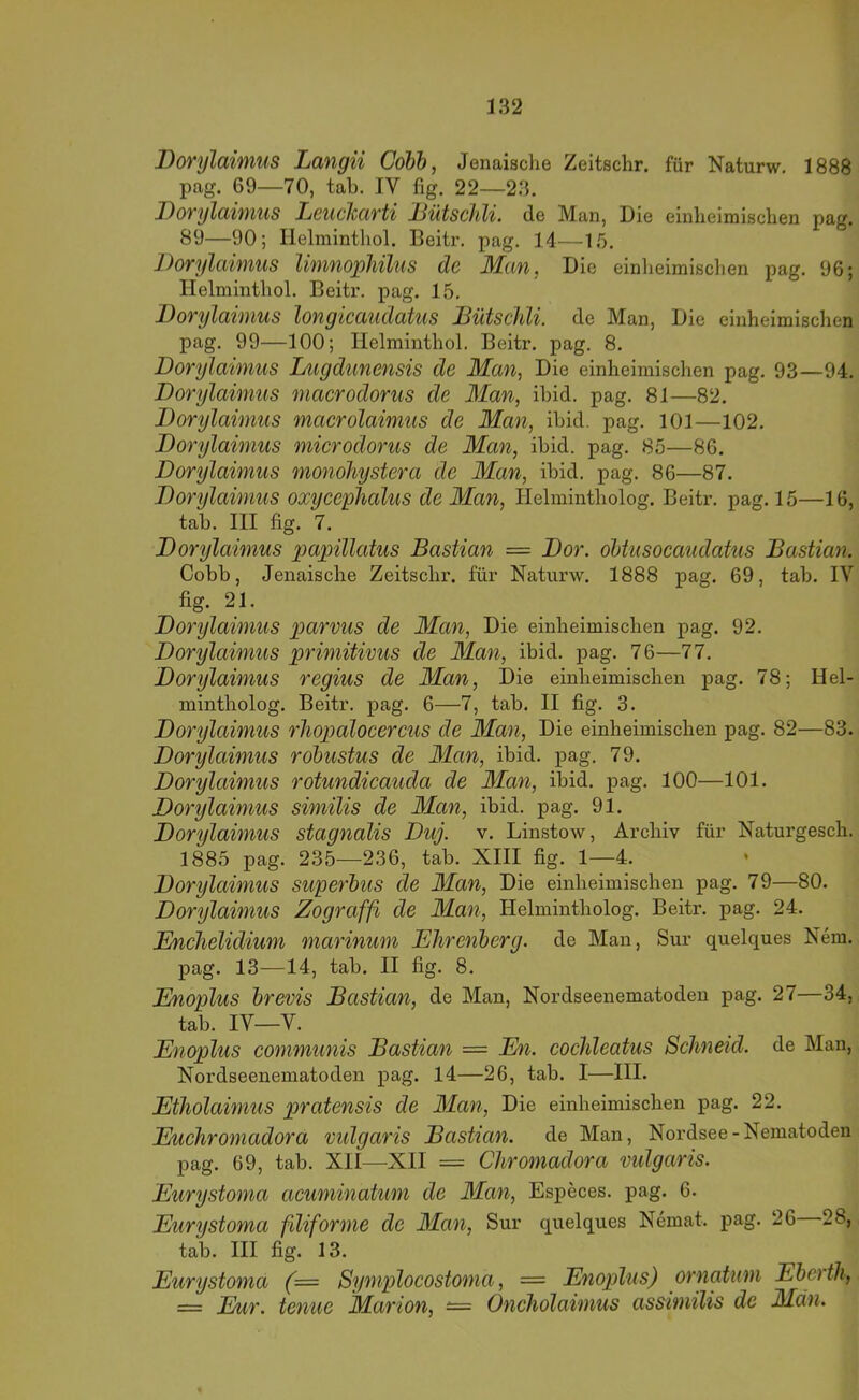 Dorylaimus Langii Cohb, Jenaische Zeitschr. für Naturw. 1888 pag. 69—70, tab, IV fig. 22—23. Dorylaimus LeucJcarti liütschli. de Man, Die einheimischen pag. 89—90; Ilelminthol. Beitr. pag. 14—15. J)orylciimus lünnophilits de Mim, Die einheiraisclien pag. 96; Ilelminthol. Beitr. pag. 15. Dorylaimus longicaudatus Bütschli. de Man, Die einheimischen pag. 99—100; Ilelminthol. Beitr. pag. 8. Dorylaimus Lugdunensis de Man, Die einheimischen pag. 93—94. Dorylaimus maerodorus de Man, ibid. pag. 81—82. Dorylaimus maerolaimus de Man, ibid. pag. 101—102. Dorylaimus mierodorus de Man, ibid. pag. 85—86. Dorylaimus monoliystera de Man, ibid. pag. 86—87. Dorylaimus oxycephalus de Man, Ilelmintholog. Beitr. pag. 15—16, tab. III fig. 7. Dorylaimus papillatus Bastian = Dor. obtusocaudatus Bastian. Cobb, Jenaische Zeitschr. für Naturw. 1888 pag. 69, tab. IV fig. 21. Dorylaimus parvus de Man, Die einheimischen pag. 92. Dorylaimus primitivus de Man, ibid. pag. 76—77. Dorylaimus regius de Man, Die einheimischen pag. 78; Hel- mintholog. Beitr. pag. 6—7, tab. II fig. 3. Dorylaimus rliopalocercus de Man, Die einheimischen pag. 82—83. Dorylaimus röbustus de Man, ibid. pag, 79. Dorylaimus rotundicauda de Man, ibid. pag. 100—101. Dorylaimus similis de Man, ibid. pag. 91. Dorylaimus stagnalis Duj. v. Linstow, Archiv für Naturgesch. 1885 pag. 235—236, tab. XIII fig. 1—4. Dorylaimus superbus de Man, Die einheimischen pag. 79—80. Dorylaimus Zograffi de Man, Helmintholog. Beitr. pag. 24. Enchelidium marinum Ehrenberg, de Man, Sur quelques Nem. pag. 13—14, tab. II fig. 8. Enoplus brevis Bastian, de Man, Nordseenematoden pag. 27—34, tab. IV—V. Enoplus eommunis Bastian = En. eochleatus Schneid, de Man, Nordseenematoden pag. 14—26, tab. I—III. Etholaimus pratensis de Man, Die einheimischen pag. 22. Euehromadora vulgaris Bastian, de Man, Nordsee-Nematoden pag. 69, tab. XII—XII = Chromadora mdgaris. Eurystoma aeuminatum de Man, Especes. pag. 6. Eurystoma fdiforme de Man, Sur quelques Nemat. pag. 26 28, tab. III fig. 13. Eurystoma (= Symploeostoma, = Enoplus) ornatum Eberth, =■ Eur. tenue Marion, — Oneholaimus assimilis de Man.