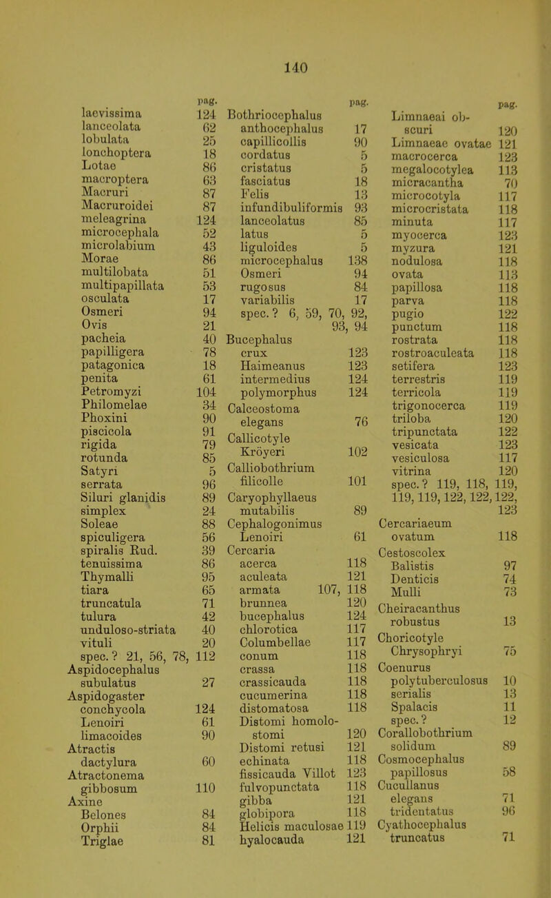 IdO pag. lacvissima 124 lanceolata 62 lobulata 25 loncboptera 18 Lotae 86 macroptera 63 Macruri 87 Macruroidei 87 meleagrina 124 microcepbala 52 microlabium 43 Morae 86 multilobata 51 multipapillata 53 osculata 17 Osmeri 94 Ovis 21 pacbeia 40 papilligera 78 patagonica 18 penita 61 Petromyzi 104 Pbilomelae 34 Pboxini 90 piscicola 91 rigida 79 rotunda 85 Satyri 5 serrata 96 Siluri glanidis 89 Simplex 24 Soleae 88 spiculigera 56 spiralis Rud. 39 tenuissima 86 Tbymalli 95 tiara 65 truncatula 71 tulura 42 unduloso-striata 40 vituli 20 spec.? 21, 56, 78, 112 Aspidocepbalus subulatus 27 Aspidogaster concbycola 124 Ijenoiri 61 limacoides 90 Atractis dactylura 60 Atractonema gibbosum 110 Axine Belones 84 Orpbii 84 Triglae 81 pag. Bothrioccphalus anthocephalus 17 capillicollis 90 cordatus 5 cristatus 5 fasciatus 18 F elis 13 infundibuliformis 93 lanceolatus 85 latus 5 liguloides 5 microcephalua 138 Osmeri 94 rugosus 84 variabilis 17 spec. ? 6, 59, 70, 92, 93, 94 Bucepbalus crux 123 Haimeanus 123 intermedius 124 polymorpbus 124 Calceostoma elegans 76 Callicotyle Kröyeri 102 Calliobotbrium filicolle 101 Caryopbyllaeus mutabilis 89 Cephalogonimus Leuoiri 61 Cercaria acerca 118 aculeata 121 armata 107, 118 brunnea 120 bucepbalus 124 cblorotica 117 Columbellae 117 conum 118 crassa 118 crassicauda 118 cucumerina 118 distomatosa 118 Distomi bomolo- stomi 120 Distomi retusi 121 ecbinata 118 fissicauda Villot 123 fulvopunctata 118 gibba 121 globipora 118 Helicis maculosae 119 byalocauda 121 pag- Limnaeai ob- scuri 120 Limnaeac ovatae 121 macrocerca 123 megalocotylea 113 micracantha 70 microcotyla 117 microcristata 118 minuta 117 myooerca 123 myzura 121 nodulosa 118 ovata 113 papillosa 118 parva 118 pugio 122 punctum 118 rostrata 118 rostroaculeata 118 setifera 123 terrestris 119 terricola 119 trigonocerca 119 triloba 120 tripunctata 122 vesicata 123 vesiculosa 117 vitrina 120 spec.? 119, 118, 119, 119,119,122,122,122, 123 Cercariaeum ovatum 118 Cestoscolex Balistis 97 Denticis 74 MuUi 73 Cbeiracantbus robustus 13 Cboricotyle Cbrysopbryi 75 Coenurus polytuberculosus 10 serialis 13 Spalacis 11 spec. ? 12 Corallobotbrium solidum 89 Cosmocepbalus papillosus 58 Cucullanus elegans 71 tridentatus 96 Cyatbocepbalus