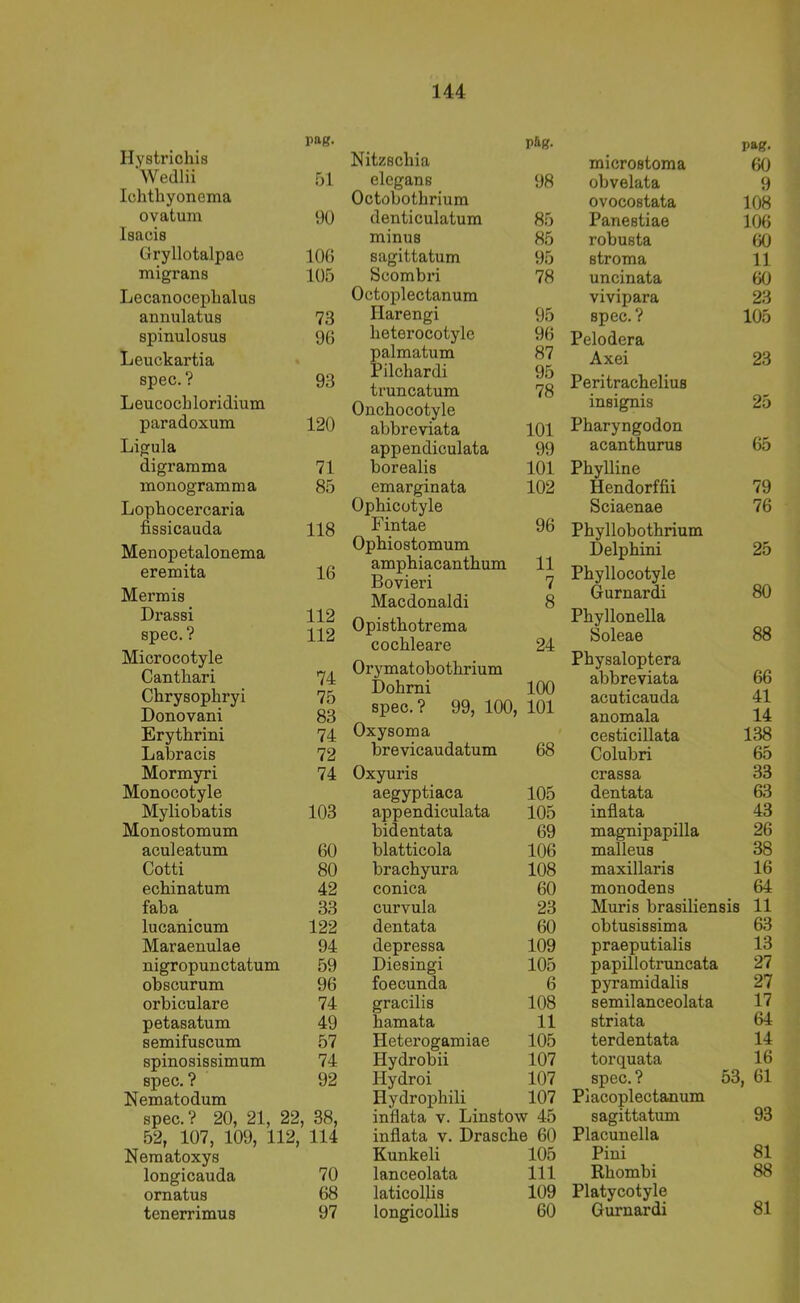 pag. Hystrichis Wedlii 51 Ichthyonema ovatum 90 Isacis Gryllotalpac 10(5 migrans 1()5 Lecanocepbalus annulatus 73 spinulosus 96 Leuckartia spec.? 93 Leucocbloridium paradoxum 120 Ligula digramma 71 monogramma 85 Lopbocercaria fissicauda 118 Men op etalonema eremita 16 Mermis Drassi 112 spec. ? 112 Microcotyle Canthari 74 Chrysophryi 75 Donovani 83 Erythrini 74 Labracis 72 Mormyri 74 Monocotyle Myliobatis 103 Monostomum aculeatum 60 Cotti 80 ecbinatum 42 faba 33 lucanicum 122 Maraenulae 94 nigropunctatum 59 obscurum 96 orbiculare 74 petasatum 49 semifuscum 57 spinosissimum 74 spec. ? 92 Nematodum spec.? 20, 21, 22, 38, 52, 107, 109, 112, 114 Neraatoxys longicauda 70 ornatus 68 tenerrimus 97 p&g. Nitzscbia elcgans 98 Octobotbrium denticulatum 85 minus 85 sagittatum 95 Scombx’i 78 Octoplectanum Harengi 95 beterocotyle 96 palmatum 87 Pilcbardi 95 truncatum 78 Oncbocotyle abbreviata 101 appendiculata 99 borealis 101 emarginata 102 Opbicütyle Fintae 96 Opbiostomum ampbiacantbum 11 Bovieri 7 Macdonaldi 8 Opistbotrema cocbleare 24 Orymatobotbrium Dobmi 100 spec.? 99, 100, 101 Oxysoma brevicaudatum 68 Oxyuris aegyptiaca 105 appendiculata 105 bidentata 69 blatticola 106 bracbyura 108 conica 60 curvula 23 dentata 60 depressa 109 Diesingi 105 foecunda 6 gracilis 108 bamata 11 Heterogamiae 105 Hydrobii 107 Hydroi 107 Hydropbili 107 inflata v. Linstow 45 inflata v. Drascbe 60 Kunkeli 105 lanceolata 111 laticollis 109 longicollis 60 microstoma pag. 60 obvelata 9 ovocostata 108 Panestiae 106 robusta 60 stroma 11 uncinata 60 vivipara 23 spec.? 105 Pelodera Axei 23 Peritracbelius insignis 25 Pbaryngodon acantburus 65 Pbylline Hendorffii 79 Sciaenae 76 Pbyllobotbrium Delpbini 25 Pbyllocotyle Gurnardi 80 Pbyllonella Soleae 88 Pbysaloptera abbreviata 66 acuticauda 41 anomala 14 cesticillata 138 Colubri 65 crassa 33 dentata 63 inflata 43 magnipapilla 26 malleus 38 maxillaris 16 monodens 64 Muris brasiliensis 11 obtusissima 63 praeputialis 13 papillotruncata 27 pyramidalis 27 semilanceolata 17 striata 64 terdentata 14 torquata 16 spec. ? 53 , 61 Pxacoplectanum sagittatum 93 Placunella Piui 81 Rbombi 88 Platycotyle Gurnardi 81