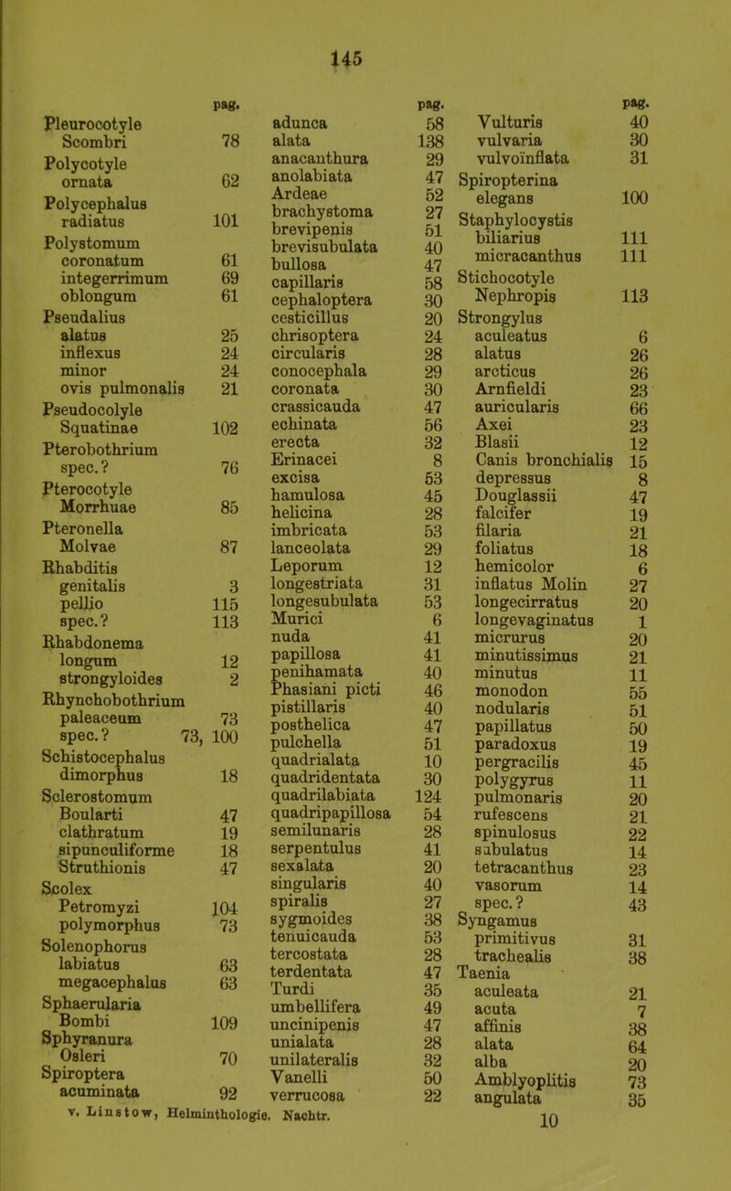 pag. pag. pag. Pleurocotyle Scombri 78 Polycotyle ornata Polycephalus radiatus Polystomum coronatum integerrimum oblongurn Fseudalius alatus inflexus minor ovis pulmonalis Pseudocolyle Squatinae Pterobothrium spec. ? Pterocotyle Morrhuae Pteronella Molvae Rhabditis genitalis pelJio spec.? Rhabdonema longum strongyloides Rhynohobotbrium paleaceum spec. ? Scbistocephalus dimorpnus Sclerostomum Boularti clatbratum sipunculifonne Strutbionis Sßolex Petromyzi polymorpbus Solenopborus labiatus megacepbalus Spbaerularia Bombi Spbyranura Osleri Spiroptera acuminata V. Linatow adunca 58 alata 138 anacantbura 29 anolabiata 47 Ardeae 52 bracbystoma 27 brevipenis 51 brevisubulata 40 bullosa 47 capillaris 58 cepbaloptera 30 cesticillus 20 cbrisoptera 24 circularis 28 conocepbala 29 coronata 30 crassicauda 47 ecbinata 56 erecta 32 Erinacei 8 excisa 53 bamulosa 45 belicina 28 imbricata 53 lanceolata 29 Leporum 12 longestriata 31 longesubulata 53 Murici 6 nuda 41 papillosa 41 enibamata 40 basiani picti 46 pistillaris 40 postbelica 47 pulcbella 51 quadrialata 10 quadridentata 30 quadrilabiata 124 quadripapillosa 54 semilunaris 28 serpentulus 41 sexalata 20 singularis 40 spiralis 27 sygmoides 38 tenuicauda 53 tercostata 28 terdentata 47 Turdi 35 umbellifera 49 uncinipenis 47 unialata 28 unilateralis 32 Vanelli 50 verrucosa 22 Vulturis 40 vulvaria 30 vulvo'inflata 31 Spiropterina elegans 100 Stapbylocystis biliarius 111 micracantbus 111 Sticbocotyle Nepbropis 113 Strongylus aculeatus 6 alatus 26 arcticus 26 Arnfieldi 23 auricularis 66 Axei 23 Blasii 12 Canis broncbialis 15 depressus 8 Douglas sii 47 falcifer 19 filaria 21 foliatus 18 bemicolor 6 inflatus Molin 27 longecirratus 20 longevaginatus 1 micrurus 20 minutissimus 21 minutus H monodon 55 nodularis 51 papillatus 50 paradoxus 19 pergracilis 45 polygyrus 11 pulmonaris 20 rufescens 21 spinulosus 22 sabulatus 14 tetracantbus 23 vasorum 14 spec. ? 43 Syngamus primitivus 31 tracbealis 38 Taenia aculeata 21 acuta 7 affinis 38 alata 64 alba 20 Amblyoplitis 73 angulata 35 10 62 101 61 69 61 25 24 24 21 102 76 85 87 3 115 113 12 2 73 73, 100 18 47 19 18 47 104 73 63 63 109 70 92 Helminthologie. N»chtr.