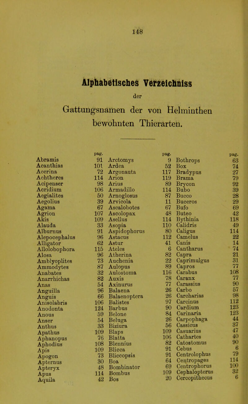 Alphabetisches Vei*2eichniss der Gattungsnamen der von Helminthen bewohnten Thierarten. pag. Abramis 91 Acanthias 10t Aoerina 72 Achtberes 114 Acipenser 98 Acridium 106 Aegialites 50 Aegolius 39 Agama 67 Agrion 107 Akis 109 Alauda 33 Alburnus 91 Alepocephalus 96 Alligator 62 Allolobophora 115 Alosa 96 Amblyoplites 73 Amraodytes 87 Anabates 32 Anarrbichas 82 Anas 54 Anguilla 96 Anguis 66 Anisolabris 106 Anodonta 124 Anous 59 Ans er 54 Antbus 33 Apatbus 109 Apbanopus 76 Apbodius 108 Apis 109 Apogon 73 Apternus 30 Apteryx 48 Apus 114 Aquila 42 Arctomys pag. 9 Ardea 52 Argonauta 117 Arion 119 Arius 89 Armadillo 114 Arnoglosus 87 Arvicola 11 Ascalobotes 67 Ascolopax 48 Asellus 114 Asopia 110 Aspidopborus 80 Astacus 112 Astur 41 Ateles 6 Atberina 82 Aucbenia 22 Aulopus 89 Aulostoma 116 Auxis 78 Axinurus 77 Balaena 26 Balaenoptera 26 B allstes 97 Barbus 90 Belone 84 Beluga 26 Biziura 56 Blaps 109 Blatta 106 Blennius 82 Blicca 91 Büccopsis 91 Boa 64 Bombinator 69 Bombus 109 Bos 20 pag. Botbrops 63 Box 74 Bradypus 27 Brama 79 Brycon 92 Bubo 39 Bucco 28 Buceros 29 Bufo 69 Buteo 42 Bytbinia 118 Calidris 49 Caligus 114 Camelus 22 Canis 14 Cantbarus 74 Capra 21 Caprimulgus 31 Capros 77 Carabus 108 Caranx 77 Carassius 90 Carbo 57 Carcbarias 98 Carcinus 112 Cardium 123 Carinaria 123 Carpopbaga 44 Cassicus 37 Casuarius 47 Catbartes 40 Catos tomus 90 Cebus 6 Centrolopbus 79 Centropages 114 Centropborus 100 Cepbalopterus 32 Cercopitneous 6