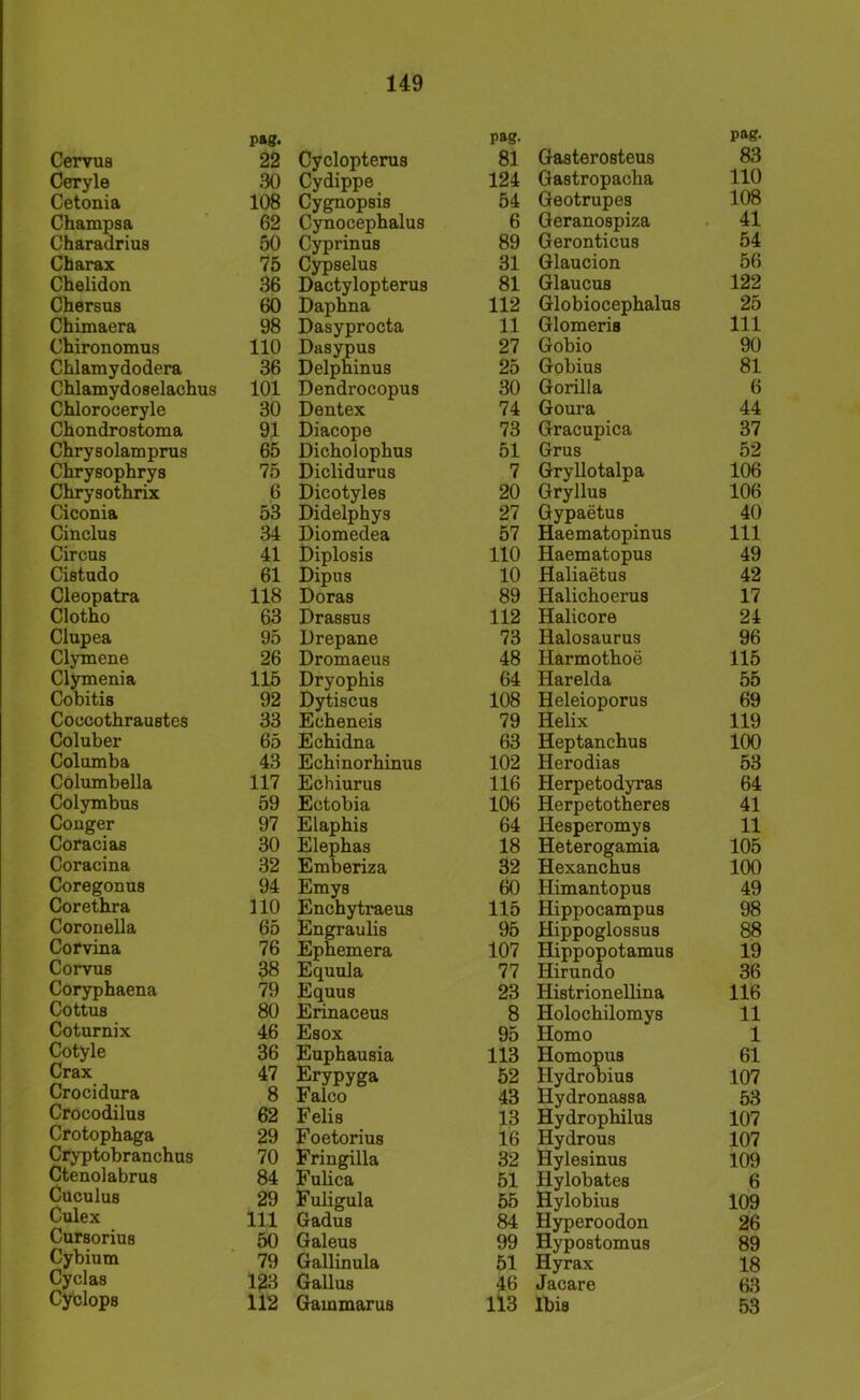 p»8. pag- pag- Cervus 22 Cyclopterus 81 Gasterosteus 83 Ceryle 30 Cydippe 124 Gastropacha 110 Cetonia 108 Cygnopsis 54 Geotrupes 108 Champsa 62 Cynocephalus 6 Geranospiza 41 Charadrius 50 Cyprinus 89 Geronticus 54 Charax 75 Cypselus 31 Glaucion 56 Chelidon 36 Dactylopterus 81 Glaucus 122 Chersus 60 Daphna 112 Globiocephalus 25 Chimaera 98 Dasyprocta 11 Glomeris 111 Chironomus 110 Dasypus 27 Gobio 90 Chlamydodera 36 Delpninus 25 Gobius 81 CMamydoselachus 101 Dendrocopus 30 Gorilla 6 Chloroceryle 30 Dentex 74 Goura 44 Chondrostoma 91 Diacope 73 Gracupica 37 Chrysolamprus 65 Dicholophus 51 Grus 52 Chrysophrys 75 Diclidurus 7 Gryllotalpa 106 Chrysothrix 6 Dicotyles 20 Gryllus 106 Ciconia 53 Didelphys 27 Gypaetus 40 Ginclus 34 Diomedea 57 Haematopinus 111 Circus 41 Diplosis 110 Haematopus 49 Cistudo 61 Dipus 10 Haliaetus 42 Cleopatra 118 Doras 89 Halichoerus 17 Clotho 63 Drassus 112 Halicore 24 Clupea 95 Drepane 73 Halosaurus 96 Clymene 26 Dromaeus 48 Harmothoe 115 Clymenia 115 Dryophis 64 Harelda 55 Cobitis 92 Dytiscus 108 Heleioporus 69 Coccothraustes 33 Echeneis 79 Helix 119 Coluber 65 Echidna 63 Heptanchus 100 Columba 43 Echinorhinus 102 Herodias 53 Columbella 117 Echiurus 116 Herpetodyras 64 Colymbus 59 Ectobia 106 Herpetotheres 41 Conger 97 Elaphis 64 Hesperomys 11 Coracias 30 Elephas 18 Heterogamia 105 Coracina 32 Emberiza 32 Hexanchus 100 Coregonus 94 Emys 60 Himantopus 49 Corethra 110 Enchytraeus 115 Hippocampus 98 Coronella 65 Engraulis 95 Hippoglossus 88 Corvina 76 Epnemera 107 Hippopotamus 19 Corvus 38 Equula 77 Hirundo 36 Coryphaena 79 Equus 23 Histrionellina 116 Cottus 80 Erinaceus 8 Holochilomys 11 Coturnix 46 Esox 95 Homo 1 Cotyle 36 Euphausia 113 Homopus 61 Crax 47 Erypyga 52 Hydrobius 107 Crocidura 8 Falco 43 Hydronassa 53 Crocodilus 62 Felis 13 Hydrophilus 107 Crotophaga 29 Foetorius 16 Hydrous 107 Cryptobranchus 70 Fringilla 32 Hylesinus 109 Ctenolabrus 84 Fulica 51 Hylobates 6 Cuculus 29 Fuligula 55 Hylobius 109 Culex 111 Gadus 84 Hyperoodon 26 Cursorius 50 Galeus 99 Hypostomus 89 Cybium 79 Gallinula 51 Hyrax 18 Cyclas 123 Gallus 46 Jacare 63 Cyblops 112 Gammarus 113 Ibis 53