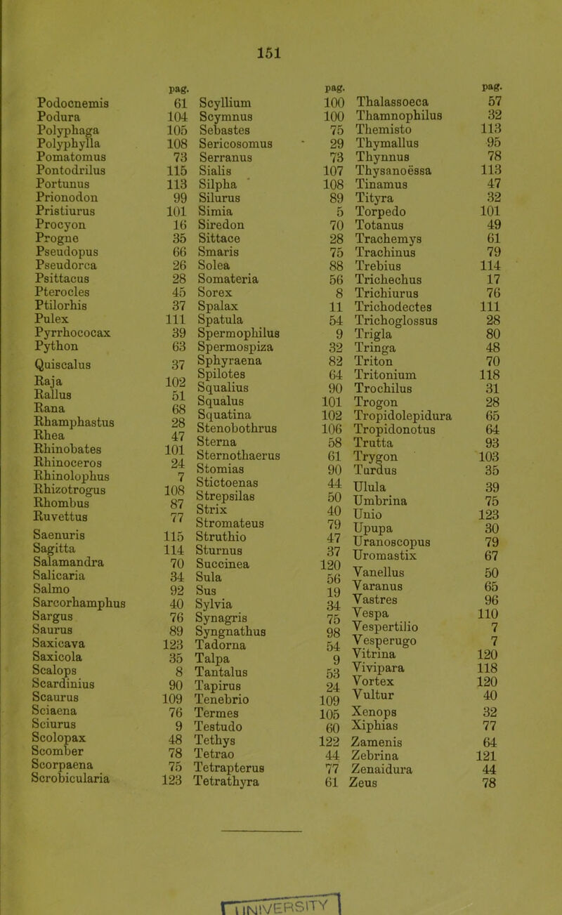 Podocnemis pag. 61 Podura 104 Polyphaga 105 Polyphylla 108 Pomatomus 73 Pontodrilus 115 Portunus 113 Prionodon 99 Pristiurus 101 Procyon 16 Progne 35 Pseudopus 66 Pseudorca 26 Psittacus 28 Pterocles 45 Ptilorliis 37 Pulex 111 Pyrrhococax 39 Python 63 Quiscalus 37 Kaja 102 Kallus 51 Kana 68 Khamphastus 28 Khea 47 Khinohates 101 Khinoceros 24 Khinolophus 7 Khizotrogus 108 Khombus 87 Kuvettus 77 Saenuris 115 Sagitta 114 Salamandra 70 Salicaria 34 Salmo 92 Sarcorhamphus 40 Sargus 76 Saurus 89 Saxicava 123 Saxicola 35 Scalops 8 Scardinius 90 Scaurus 109 Sciaena 76 Sciurus 9 Scolopax 48 Scomber 78 Scorpaena 75 Scrobicularia 123 Scyllium pag- 100 Scymnus 100 Sebastes 75 Sericosomus 29 Serranus 73 Sialls 107 Silpha 108 Silurus 89 Simia 5 Siredon 70 Sittace 28 Smaris 75 Solea 88 Somateria 56 Sorex 8 Spalax 11 Spatula 54 Spermophilus 9 Spermospiza 32 Sphyraena 82 Spilotes 64 Squalius 90 Squalus 101 Squatina 102 Stenobothrus 106 Sterna 58 Sternothaerus 61 Stomias 90 Stictoenas 44 Strepsilas 50 Strix 40 Stromateus 79 Struthio 47 Sturnus 37 Succinea 120 Sula 56 Sus 19 Sylvia 34 Synagris 75 Syngnathus 98 Tadorna 54 Talpa 9 Tantalus 53 Tapirus 24 Tenebrio 109 Termes 105 Testudo 60 Tethys 122 Tetrao 44 Tetrapterus 77 Tetrathyra 61 Thalassoeca pag. 57 Thamnophilus 32 Themisto 113 Thymallus 95 Thynnus 78 Thysanoessa 113 Tinamus 47 Tityra 32 Torpedo 101 Totanus 49 Trachemys 61 Trachinus 79 Trebius 114 Trichechus 17 Trichiurus 76 Trichodectes 111 Trichoglossus 28 Trigla 80 Tringa 48 Triton 70 Tritonium 118 Trochilus 31 Trogon 28 Tropidolepidura 65 Tropidonotus 64 Trutta 93 Trygon 103 Turdus 35 Ulula 39 Umbrina 75 Unio 123 Upupa 30 Uranoscopus 79 Uromastix 67 Vanellus 50 V aranus 65 Vastres 96 Vespa 110 Vespertilio 7 V esperugo 7 Vitrina 120 Vivipara 118 Vortex 120 Vultur 40 Xenops 32 Xiphias 77 Zamenis 64 Zebrina 121 Zenaidura 44 Zeus 78