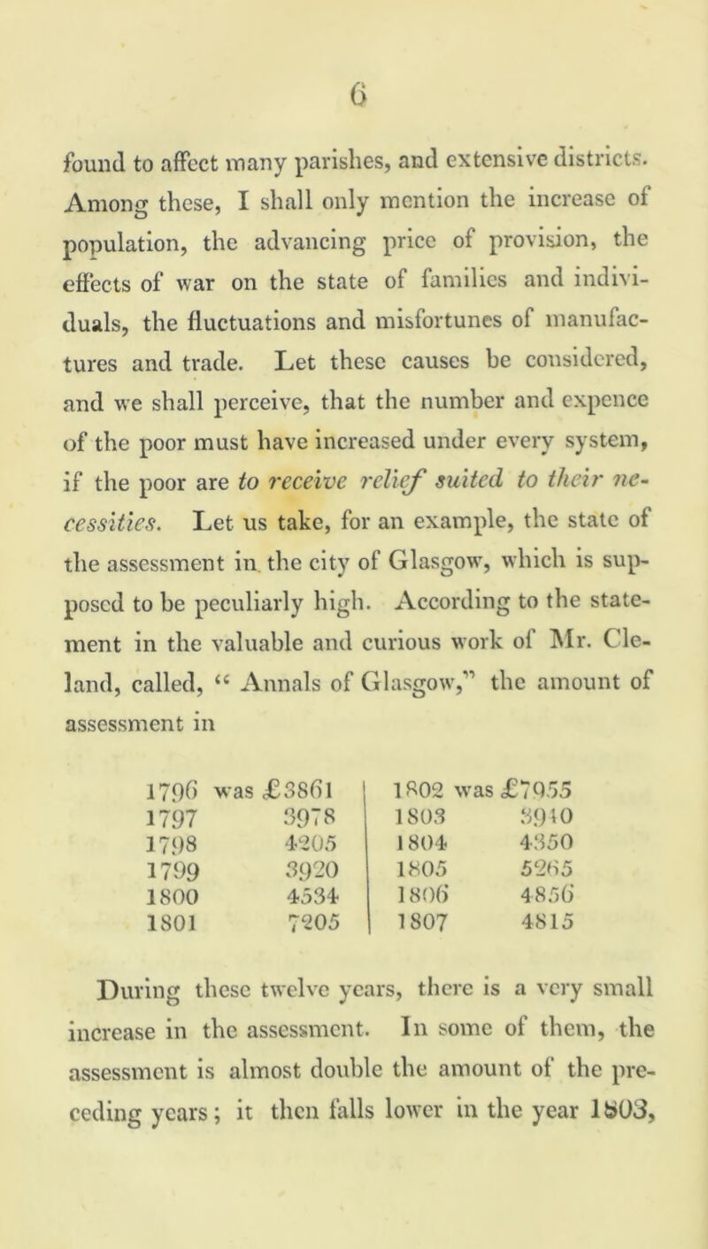 G found to affect many parishes, and extensive districts. Among these, I shall only mention the increase of population, the advancing price of provision, the effects of war on the state of families and indivi- duals, the fluctuations and misfortunes of manufac- tures and trade. Let these causes be considered, and we shall perceive, that the number and expence of the poor must have increased under every system, if the poor are to receive relief suited to their ne- cessities. Let us take, for an example, the state of the assessment in the city of Glasgow7, which is sup- posed to be peculiarly high. According to the state- ment in the valuable and curious work of Mr. Cle- land, called, “ Annals of Glasgow,” the amount of assessment in 1796 was <£3861 1797 3978 1798 4205 1799 3920 1800 4534 1801 7205 1802 was £7955 1S03 3910 1804 4350 1805 5265 1806 4856 1807 4815 During these twelve years, there is a very small increase in the assessment. In some of them, the assessment is almost double the amount of the pre- ceding years; it then falls lower in the year I $03,