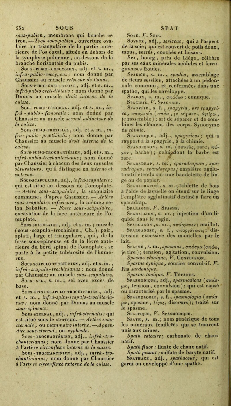 53a SOU S sous-pubien, membrane qui bouche ce trou.—Trou sous-pubien, ouverture ova- laire ou triangulaire de la partie anté- rieure de l’os coval, située en dehors de la symphyse pubienne, au-dessous de la branche horizontale du pubis. Sous - pubio-coccygien , adj. et s. m., infra-pubio-coccygcus ; nom donné par Chaussier au muscle rclevcur de l’anus. Sous-pubio-créti-tibial , adj. et s. ni., infrà-pubio creli-libialis ; nom donné par Dumas au muscle droit interne de la fuisse. Sous pubio-fémoral, adj. et s. m., in- frà-pubio - femoralis ; nom donné par Chaussier au muscle second adducteur de la cuisse. Sous-pubio-prétibiAl , adj. ets. m., in- frà-pubio- prœtibiulis ; nom donné par Chaussier au muscle droit interne de ta cuisse. Sous pubio-trochantérien , adj. ets. m., infrà-pubio-troclianterianus ; nom donné par Chaussier à chacun des deux muscles obturateurs, qu’il distingue en interne et externe. Sôus-scapulaire , adj., infrà-scapularis ; qui est situé au-dessous de l’omoplate. — Arlèrc sous - scapulaire, la scapulaire commune, d’après Chaussier. — Artère sous-scapulaire inférieure, la même / se- lon Sabatier. — Fosse sous - scapulaire, excavation de la face antérieure de l’o- moplate. Sous-scapulaire, adj. ets. m. ; muscle ( sous -scapulo-trochinien , Ch. ). pair, aplati, large et triangulaire, qui, de la fosse sous-épineuse et de la lèvre anté- rieure du bord spinal de l’omoplate , se porte à la petite tubérosité de l’humé- rus. Sous scapulo-trochinien, adj. et s. m., infrà-scapulo-trochinianus ; nom donné par Chaussier au muscle sous-scapulaire. Sous-sel, s. m. ; sel avec excès de base. Sous-spini-scapulo-trochitérien , adj. et s. m. , infrà-spini-scapulo-trochiteria- nus ; nom donné par Dumas au muscle sous-épineux. Sous-sternal, adj., infrà-sternalis ; qui est situé sous le sternum. —Arlèrc sous- sternale, ou mammaire interne.—Appen- dice sous-sternal, ou xyphoïde. Sous-trochantbrien, adj., infrà-tro- chantcrianus ; nom donné par Chaussier à l’artère circonflexe interne de la cuisse. Sous -trochantinien , adj., infrà-tro- chantinianus; nom donné par Chaussier à l’artère circonflexe externe de la cuisse. S P AT Soye. V. Soie. Soyeux, adj., sericeus ; qui a l’aspect de la soie ; qui est couvert de poils doux , mous, serrés, couchés et luisans. Spa, bourg, près de Liège, célèbre par ses eaux minérales acidulés et ferru- gineuses froides. Spadice, s. m. , spadix, assemblage de fleurs sessiles , attachées à un pédon- cule commun, et renfermées dans une spathe, qui les enveloppe. Spadon, s. m. , anàâav ; eunuque. SpAGiRii. V. Spagyrie. Spagyrie, s. f. , spagyria, ars spagyri- ca, GTioiytipiu ( c-rcoico , je sépare, ày£ipa> , je rassemble) ; art de séparer et de com- biner les élémens des corps. Synonvme de chimie. Spagyrique, adj., spagyricus ; qui a rapport à la spagyrie, à la chimie. Spanopocon, s. m. (<77ravbç,Tare, m- yojv , barbe); ceiuyitlont la barbe est rare. p . Sparadrap , s. m., sparadrapum , spa- radrapus, spandarepus; emplâtre agglu- tinatif étendu sur une bandelette de lin- ge ou de papier. Sparadrapier , s. m.; tablette de bois à l’aide de laquelle on étend sur le linge l’emplâtre agglutinatif destiné à faire un sparadrap. Sparagme. V. Spasme. Sparallium, s. m. ; injection d’un li- quide dans le vagin. Sparganon , s. m. , <7-7rc<pyavov ; maillot. Sparganose, s. f., (77rapyavwa-iç ; dis- tension excessive des mamelles par le lait. Spasme , s. m., spasmus, <T7raopa (<j-7raa>, je tire ) ; tension, agitation , convulsion. Spasme clonique. V. Convulsion. Spasme cynique, sourire convulsif. V. Ris sardonique. Spasme tonique. V. Tétanos. Spasmodique, adj., spasmodicus (airoi<7- pot, tension, convulsion); qui est causé ou caractérisé parle spasme. Spasmologie, s. f., spasmologia (gkoIg- pa, spasme, Aoyo;, discours); traité sur le spasme. Spastique. F. Spasmodique. Spath , s. m. ; nom générique de tous les minéraux feuilletés qui se trouvent unis aux mines. Spath calcaire ; carbonate de chaux natif. Spath fluor ; fluate de chaux natpf. Spath pesant ; sulfate de baryte natif. Spathacé , adj. , spathaceus; qui est garni ou enveloppé d’une spathe.