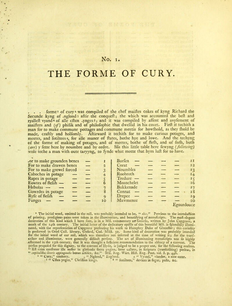 THE FORME OF CURY. . . . forme1 * * * * of cury * was compiled of the chef maiftes cokes of kyng Richard the Secunde kyng of .nglond 3 aftir the conqueft; the which was accounted the beft and ryalleft vyand 4 of alle cften .yngesS; and it was compiled by aflent and avyfement of maifters and {of) phifik and of philofophie that dwellid in his court. Firft it techith a man for to make commune pottages and commune meetis for howlhold, as they fhold be made, craftly and holfomly. Aftirward it techith for to make curious potages, and meetes, and fotiltees 6, for alle maner of ftates, bothe hye and lowe. And the techyng of the forme of making of potages, and of meetes, bothe of flefti, and of fislh, but'n {are) y fette here by noumbre and by ordre. Sfo this little table here fewyng (following) wole teche a man with oute taryyng, to fynde what meete that hym lull for to have. .or to make grounden benes For to make drawen benes For to make grewel forced Caboches in potage — Rapes in potage — Eowtes of flefsh — — Hebolas — —■ — Gowrdes in potage — Ryfe of flefsh — — Funges — — — _ I Burfen — — — — ir _ 2 Corat — — — — 12 — 3 Noumbles — — — 13 — 4 Roobroth — — — 14 — 5 Tredure — — — — 15 — 6 Moanchelet — — — 16 — 7 Bukkenade — — — 17 8 Connat — — — — 18 — 9 Drepee — — — — 19 — 10 Mawmenee 1 Egourdouce 1 The initial word, omitted in the roll, was probably intended to be, “ this.” Previous to the introduction of printing, prodigious pains were taken in the illumination, and beautifying of manufcripts. The molt elegant decoration of this kind which I have feen, is in a MS. commentary ort Genefis, written by John Capgrave, a monk of the 14th century. The initial letter of the dedicatory epiftle of this beautiful MS. is fplendidly illumi- nated, with the reprefentation of Capgrave prefenting his work to Humphry Duke of Glocefter; this curiofity is preferved in Oriel Coll, library, Oxford, Cod. MSS. 32. Some kind of decoration was probably intended for the initial word of our roll, which was therefore not inferted at the time of writing it; for the tranf- criber and illuminator, were generally diftinft perfons. The art of illuminating manufcripts was fo highly .efteemed in the 13th century, that it was thought a fufficient recommendation to the abbacy of a convent. The perfon propofed for this dignity, to the convent of Hyde, is judged to be a proper one, for the following reafons. “ Eft enim confrater ille nofter in glofanda facra pagina, bene callens, in fcriptura (tranfcribing) peritus, in “ capitalibus Uteris appingendis bonus artifex, &c.” MS. Reg. Wart. Hift. Eng. Poet. vol. I. p. 446. 1 “ Cury,” cookery. 3 “ Nglond,” England. 4 “ Vyand,” viander, a nice eater. s “ Cften ynges,” Chriftian kings. 6 “ Sotiltees,” devices in fugar, pafte. Sec.