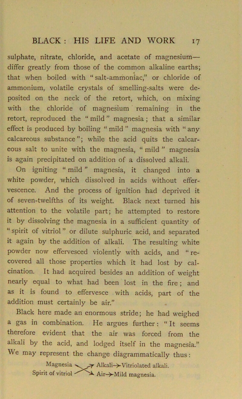sulphate, nitrate, chloride, and acetate of magnesium— differ greatly from those of the common alkaline earths; that when boiled with “ salt-ammoniac,” or chloride of ammonium, volatile crystals of smelling-salts were de- posited on the neck of the retort, which, on mixing with the chloride of magnesium remaining in the retort, reproduced the “ mild ” magnesia ; that a similar effect is produced by boiling “ mild ” magnesia with “ any calcareous substance ”; while the acid quits the calcar- eous salt to unite with the magnesia, “ mild ” magnesia is again precipitated on addition of a dissolved alkali. On igniting “ mild ’’ magnesia, it changed into a white powder, which dissolved in acids without effer- vescence. And the process of ignition had deprived it of seven-twelfths of its weight. Black next turned his attention to the volatile part; he attempted to restore it by dissolving the magnesia in a sufficient quantity of “ spirit of vitriol ” or dilute sulphuric acid, and separated it again by the addition of alkali. The resulting white powder now effervesced violently with acids, and “ re- covered all those properties which it had lost by cal- cination. It had acquired besides an addition of weight nearly equal to what had been lost in the fire; and as it is found to effervesce with acids, part of the addition must certainly be air.” Black here made an enormous stride; he had weighed a gas in combination. He argues further: “ It seems therefore evident that the air was forced from the alkali by the acid, and lodged itself in the magnesia.” We may represent the change diagrammatically thus: Magnesia ^ Alkali—>-Vitriolated alkali. Spirit of vitriol Air->-Mild magnesia.