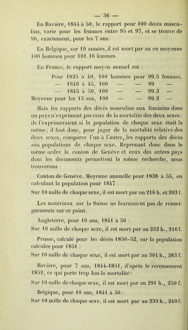 En Bavière, 1844 à 50, le rapport pour 100 décès mascu- lins, varie pour les femmes entre 95 et 97, et se trouve de 96, exactement, pour les 7 ans. En Belgicpie, sur 10 années, il est mort par an en moyenne 100 hommes pour 101.16 femmes. En France, le rapport moyen annuel est : Pour 1835 à 40, 100 hommes pour 99.5 femmes. — 1840 à 45, 100 — — 99 — — 1845 à 50, 100 — — 99.3 — Moyenne pour les 15 ans, 100 — — 99.2 — Mais les rapports des décès masculins aux féminins dans un pays n’expriment pas ceux de la mortalité des deux sexes : ils l’exprimeraient si la population de chaque sexe était la même; il faut donc, pour juger de la mortalité relative des deux sexes, comparer l'un à l’autre, les rapports des décès aux populations de chaque sexe. Reprenant donc dans le même ordre le canton de Genève et ceux des autres pays dont les documents permettent la même recherche, nous trouverons : Canton de Genève. Moyenne annuelle pour 1838 à 55, en calculant la population pour 1847 : Sur 10 mille de chaque sexe, il est mort par an 216 h. et 203 f. Les matériaux sur la Suisse ne fournissent pas de rensei- gnements sur ce point. Angleterre, pour 10 ans, 1841 à 50 : Sur 10 mille de chaque sexe, il est mort par an 232 h., 216 f. Prusse, calculé pour les décès 1850-52, sur la population calculée pour 1851 : Sur 10 mille de chaque sexe, il est mort par an 304 h., 283 f. Bavière, pour 7 ans, 1844-1851, d’après le recensement 1852, ce qui porte trop bas la mortalité: Sur 10 mille de chaque sexe, il est mort par an 291 h., 250 f. Belgique, pour 10 ans, 1841 à 50 : Sur 10 mille de chaque sexe, il est mort par an 239 h., 240 f.
