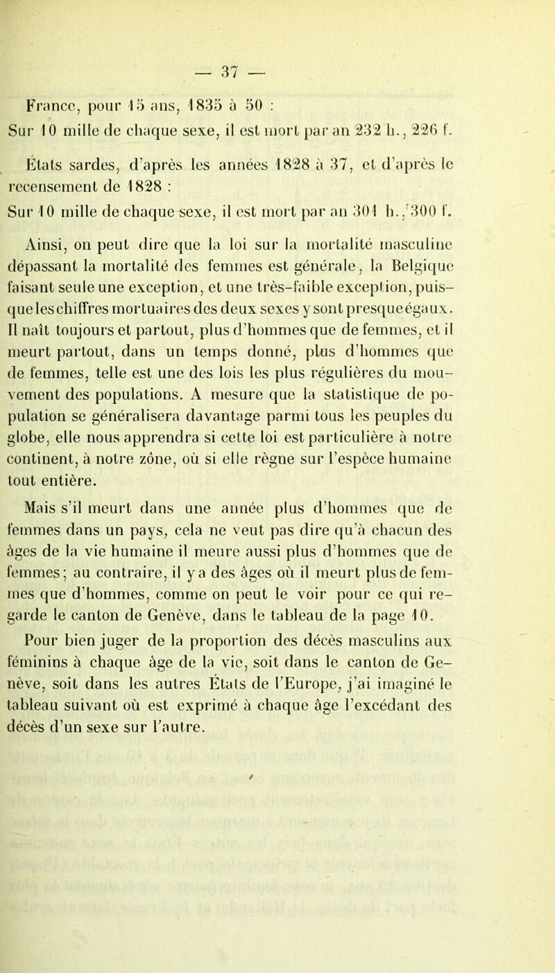 France, pour 15 ans, 1835 à 50 : Sur 10 mille de chaque sexe, il esl morl par an 232 h., 226 f. Etals sardes, d’après les années 1828 à 37, et d’après le recensement de 1828 : Sur 10 mille de chaque sexe, il est morl par au 301 h.,r300 !'. Ainsi, on peut dire que la loi sur la mortalité masculine dépassant la mortalité des femmes est générale, la Belgique faisant seule une exception, et une très-faible exception, puis- que les chiffres mortuaires des deux sexes ysontpresqueégaux. Il naît toujours et partout, plus d’hommes que de femmes, et il meurt partout, dans un temps donné, plus d’hommes que de femmes, telle est une des lois les plus régulières du mou- vement des populations. A mesure que la statistique de po- pulation se généralisera davantage parmi tous les peuples du globe, elle nous apprendra si cette loi est particulière à notre continent, à notre zone, où si elle règne sur l’espèce humaine tout entière. Mais s’il meurt dans une année plus d’hommes que de femmes dans un pays, cela ne veut pas dire qu’à chacun des âges de la vie humaine il meure aussi plus d’hommes que de femmes; au contraire, il y a des âges où il meurt plus de fem- mes que d’hommes, comme on peut le voir pour ce qui re- garde le canton de Genève, dans le tableau de la page 10. Pour bien juger de la proportion des décès masculins aux féminins à chaque âge de la vie, soit dans le canton de Ge- nève, soit dans les autres États de l’Europe, j’ai imaginé le tableau suivant où est exprimé à chaque âge l’excédant des décès d’un sexe sur l’autre.