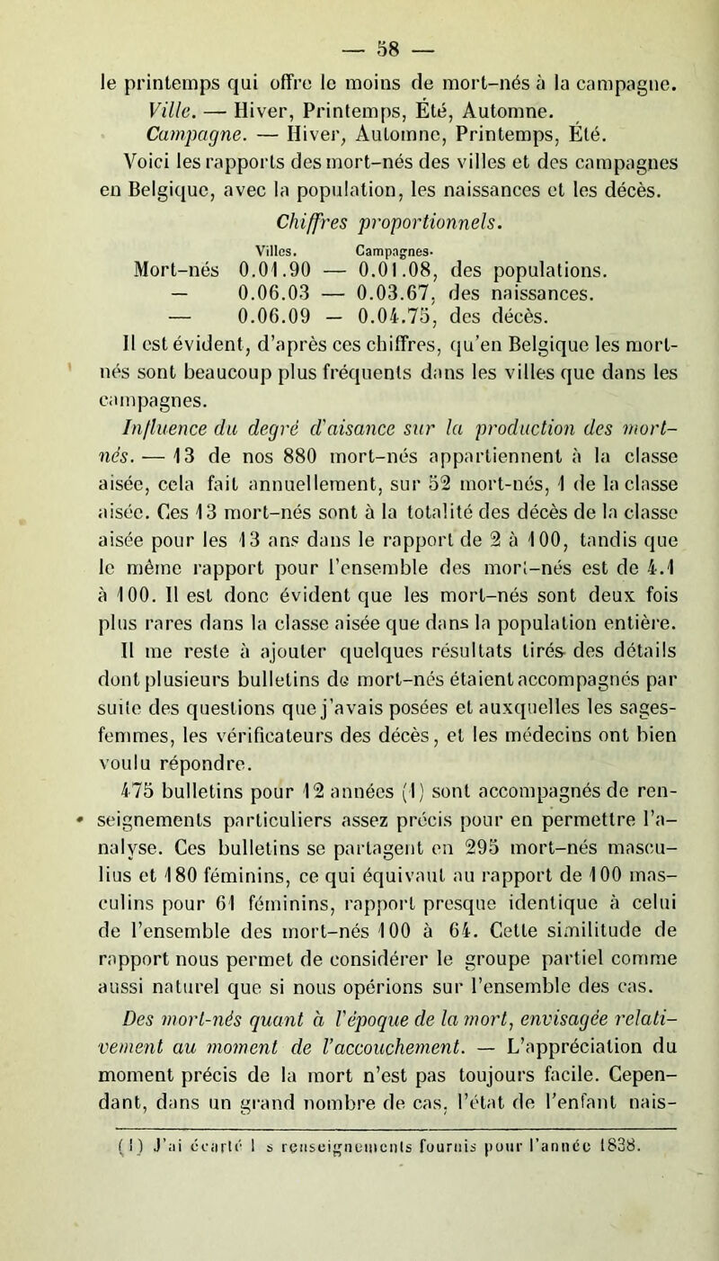 le printemps qui offre le moins de mort-nés à la campagne. Ville. — Hiver, Printemps, Été, Automne. Campagne. — Hiver, Automne, Printemps, Été. Voici les rapports des mort-nés des villes et des campagnes en Belgique, avec la population, les naissances et les décès. Chiffres proportionnels. Villes. Campagnes- Mort-nés 0.01.90 — 0.01.08, des populations. — 0.06.03 — 0.03.67, des naissances. — 0.06.09 — 0.04.73, des décès. 11 est évident, d’après ces chiffres, qu’en Belgique les mort- nés sont beaucoup plus fréquents dans les villes que dans les campagnes. Influence du degré d'aisance sur la production des mort- nés.— 13 de nos 880 mort-nés appartiennent à la classe aisée, cela fait annuellement, sur 32 mort-nés, 1 de la classe aisée. Ces 13 mort-nés sont à la totalité des décès de la classe aisée pour les 13 ans dans le rapport de 2 à 100, tandis que le même rapport pour l’ensemble des morl-nés est de 4.1 à 100. 11 est donc évident que les mort-nés sont deux fois plus rares dans la classe aisée que dans la population entière. Il me reste à ajouter quelques résultats tirés des détails dont plusieurs bulletins de mort-nés étaient accompagnés par suite des questions que j’avais posées et auxquelles les sages- femmes, les vérificateurs des décès, et les médecins ont bien voulu répondre. 473 bulletins pour 12 années (1) sont accompagnés de ren- » seignemenls particuliers assez précis pour en permettre l’a- nalyse. Ces bulletins se partagent en 293 mort-nés mascu- lius et 180 féminins, ce qui équivaut au rapport de 100 mas- culins pour 61 féminins, rapport presque identique à celui de l’ensemble des mort-nés 100 à 64. Cette similitude de rapport nous permet de considérer le groupe partiel comme aussi naturel que si nous opérions sur l’ensemble des cas. Des mort-nés quant à l'époque de la mort, envisagée relati- vement au moment de l’accouchement. — L’appréciation du moment précis de la mort n’est pas toujours facile. Cepen- dant, dans un grand nombre de cas, l’état de l’enfant nais- (!) J’ai écarté 1 s renseignements fournis pour l’année 1838.