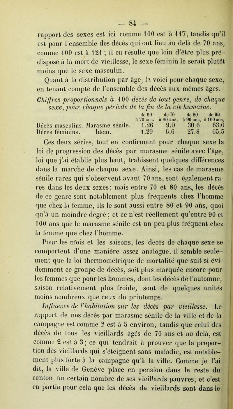 rapport des sexes est ici comme 100 est à 117, tandis qu’il est pour l’ensemble des décès qui ont lieu au delà de 70 ans, comme 100 est à 121 ; il en résulte que loin d’étre plus pré- disposé à la mort de vieillesse, le sexe féminin le serait plutôt moins que le sexe masculin. Quant à la distribution par âge. h voici pour chaque sexe, en tenant compte de l’ensemble des décès aux mêmes âges. Chiffres proportionnels à 100 décès de tout genre, de chaque sexe, pour chaque période de la fin de la vie humaine. de 00 de 70 de 80 de 90 à 70 ans. à 80 ans. à 90 ans. à 100 ans. Décès masculins. Marasme sénile. 1.26 9.Ü 30.6 63.0 Décès féminins. Idem. 1.29 6.6 27.8 65.5 Ces deux séries, tout en confirmant pour chaque sexe la loi de progression des décès par marasme sénile avec l’âge, loi que j’ai établie plus haut, trahissent quelques différences dans la marche de chaque sexe. Ainsi, les cas de marasme sénile rares qui s’observent avant 70 ans, sont également ra- res dans les deux sexes; mais entre 70 et 80 ans, les décès de ce genre sont notablement plus fréquents chez l’homme que chez la femme, ils le sont aussi entre 80 et 90 ans, quoi qu'à un moindre degré ; et ce n’est réellement qu’entre 90 et 100 ans que le marasme sénile est un peu plus fréquent chez la femme que chez l’homme. Pour les nfois et les saisons, les décès de chaque sexe se comportent d’une manière assez analogue, il semble seule- ment que la loi thermométrique de mortalité que suit si évi- demment ce groupe de décès, soit plus marquée encore pour les femmes que pour les hommes, dont les décès de l’automne, saison relativement plus froide, sont de quelques unités moins nombreux que ceux du printemps. Influence de l’hahitation sur les décès par vieillesse. Le rapport de nos décès par marasme sénile de la ville et de la campagne est comme 2 est à 5 environ, tandis que celui des décès de tous les vieillards âgés de 70 ans et au delà, est comme 2 est à 3; ce qui tendrait à prouver que la propor- tion des vieillards qui s’éteignent sans maladie, est notable- ment plus forte à la campagne qu’à la ville. Comme je l’ai dit, la ville de Genève place en pension dans le reste du canton Un certain nombre de ses vieil’ards pauvres, et c’est en partie pour cela que les décès de vieillards sont dans le