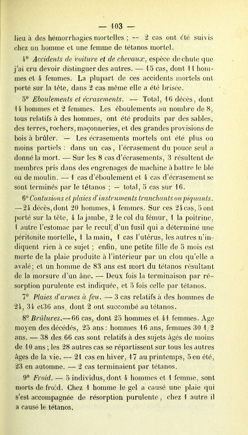 lieu à des hémorrhagies mortelles ; — 2 cas ont été suivis chez un homme et une femme de tétanos mortel. 4° Accidents de voiture et de chevaux, espèce de chute que j’ai cru devoir distinguer des autres. — 15 cas, dont 11 hom- mes et 4 femmes. La plupart de ces accidents mortels ont porté sur la tète, dans 2 cas môme elle a été brisée. 5° Eboulements et écrasements. — Total, 16 décès, dont 14 hommes et 2 femmes. Les éboulements au nombre de 8, tous relatifs à des hommes, ont été produits par des sables, des terres, rochers, maçonneries, et des grandes provisions de bois à brûler. — Les écrasements mortels ont été plus ou moins partiels : dans un cas, l’écrasement du pouce seul a donné la mort. — Sur les 8 cas d’écrasements, 3 résultent de membres pris dans des engrenages de machine à battre le blé ou de moulin. — 1 cas d’éboulement et 4 cas d’écrasement se sont terminés par le tétanos ; — total, 5 cas sur 16. 6° Contusions et plaies d’instruments tranchants ou piquants. — 24 décès,dont 20 hommes, 4 femmes. Sur ces 24cas, Sont porté sur la tôle, 4 la jambe, 2 le col du fémur, 1 la poitrine, 1 autre l’estomac par le recul; d’un fusil qui a déterminé une péritonite mortelle, 1 la main, 1 cas l’utérus, les autres n’in- diquent rien à ce sujet ; enfin, une petite fille de 5 mois est morte de la plaie produite à l’intérieur par un clou qu’elle a avalé; et un homme de 83 ans est mort du tétanos résultant de la morsure d’un âne. — Deux fois la terminaison par ré- sorption purulente est indiquée, et 5 fois celle par tétanos. 7° Plaies d’armes a feu. — 3 cas relatifs à des hommes de 24, 34 et36 ans, dont 2 ont succombé au tétanos. 8° Brûlures.— 66 cas, dont 25 hommes et 41 femmes. Age moyen des décédés, 25 ans: hommes 16 ans, femmes 30 1/2 ans. — 38 des 66 cas sont relatifs à des sujets âgés de moins de 10 ans ; les 28 autres cas se répartissent sur tous les autres âges de la vie. — 21 cas en hiver, 17 au printemps, 5 en été, 23 en automne. — 2 cas terminaient par tétanos. 9° Froid. — 5 individus, dont 4 hommes et 1 femme, sont morts de froid. Chez 1 homme le gel a causé une plaie qui s’est accompagnée de résorption purulente , chez 1 autre il a causé le tétanos.