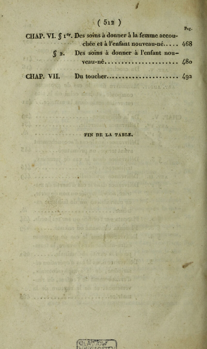 / ( 512 ) CH AP. VI. § 1er. Des soins à donner à la femme accou- chée et à l’enfant nouveau-né 468 $ 2. Des soins à donner à l’enfant nou- veau-né 480 CIIAP. VIL Du toucher. 493 t V '■* FIN DE LA TABLE. I w v», w-wi ;!