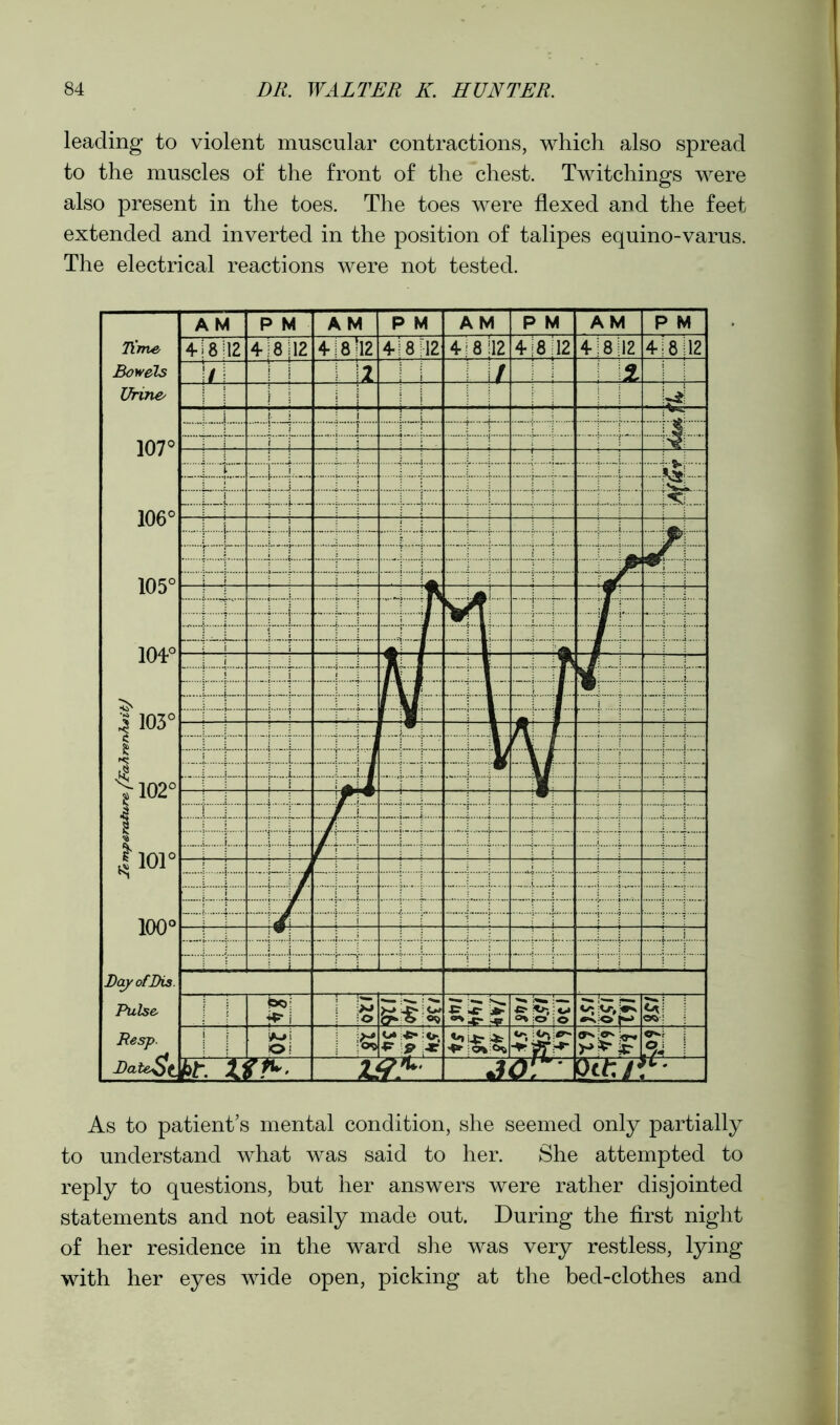 leading to violent muscular contractions, which also spread to the muscles of the front of the chest. Twitchings were also present in the toes. The toes were flexed and the feet extended and inverted in the position of talipes equino-varus. The electrical reactions were not tested. As to patient’s mental condition, she seemed only partially to understand what was said to her. She attempted to reply to questions, but her answers were rather disjointed statements and not easily made out. During the first night of her residence in the ward she was very restless, lying with her eyes wide open, picking at the bed-clothes and