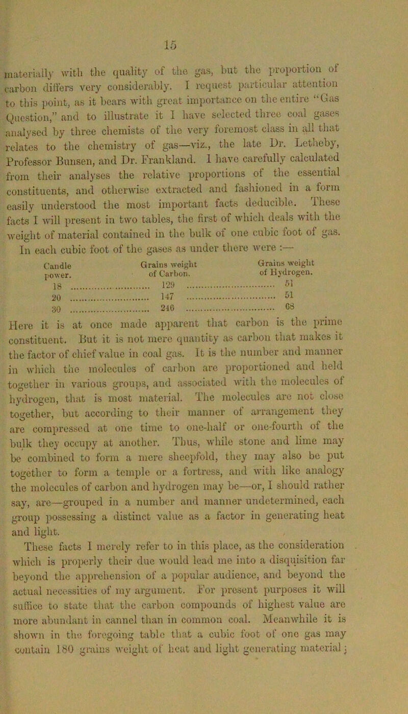 inuterially with the quality uf the gas, but the pruportiou of carbon differs very considerably. I request particular attention to this point, as it bears witli great importance on the entire “Gas t,>ue.stion,” and to illustrate it 1 have selected three coal gases analysed by three chemists of the very foremost class in all that relates to the chemistry of gas—viz., the late Dr. Lctheby, Professor Punsen, and Dr. Frankland. 1 have cai’cfully calculated from their analyses the relative proportions of the essential constituents, and otherwise e.vtracted and fashioned in a foi m easily understood the most important facts deilucible. ihese facts I will present in two tables, the first of which deals with the weight of material contained in the bulk of one cubic foot of gas. In each cubic foot of the givses as under there were :— Candle Grains weight Grains weight power. of Carbon, of Hydrogen. 1^ ... 12!» 51 90 . . 147 61 . ... 240 08 Here it is at once made apparent that carbon is the pr constituent. But it is not mere quantity as carbon that makes it the factor of chief value in coal gas. It is the number and manner in whicli the molecules of carbon are proportioned and held together in various groups, and associated with the molecules of hydrogen, that is most material. The molecules are not chi.se together, but according to their manner of arrangement they are compres.sed at one time to une-half or one-fourth of the bulk they occupy at another. Thus, while stone and lime may be combined to form a mere shecpfold, they may also be put together to form a t(!inple or a fortress, and with like amdogy the molecules of carbon and hydrogen may be—or, 1 should rather say, are—grouped in a number and manner undetermined, each group ])0ssessing a distinct value as a factor in generating heat and light. These facts 1 merely refer to in this place, as the consideration which is pro^wrly their due would lead me into a disquisition far beyond the apprehension of a popular audience, and beyond the actual nece.ssities of my argument. For pressent jmrposes it will suflice to state that the carbon compounds of highest value are more abundant in cannel than in common coal. Meanwhile it is shown in the foregoing table that a cubic foot of one gas may contain 180 grains weight of heat and light generating material: