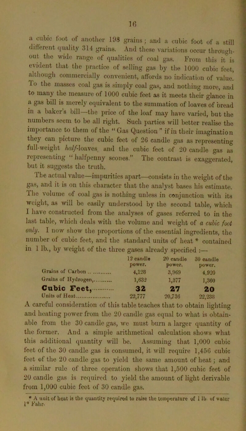 in ;i cubic toot of jiiiothor 198 ^Tains; and a cubic foot of a still different <iuality 314 grains. And these variations occur through- out the wide range of qualities of coal gjis. From this i * is evident that the practice of soiling gas by the 1000 cubic feet, although commercially convenient, affords no indication of value, lo the masses coal g;is is simply coal gas, and nothing moi-e, and to many the measure of 1000 cubic feet as it meets their glance in a gas bill is merely eipiivalent to the summation of loaves of bread in a baker’s bill—the price of the loaf may have varied, but the numbers seem to be all right. Such parties will better realise the impoitance to them of the “ Gas Question ” if in their imagination they can jiicture the cubic feet ot 26 candle gas as representing full-weight /w//-loaves, and the cubic feet of 20 candle gas as representing “halfpenny scones.” The contrast is exaggerated, but it suggests the truth. The actual value—impurities apart—con.sists in the weight of the gas, and it is on this character that the analyst bases his estimate. Ihe volume of coal gas is nothing uidess in conjunction with its weight, as will be easily understood by the second table, which I have constructed from the analyses of gases referred to in the last table, which deals with the volume and weight of a cubic foot only. I now show the proportions of the essential ingredients, the number of cubic feet, and the standard units of heat * contained in 1 lb., by weight of the three gases already specified :— 12 candle 20 candle 30 candle power. power. power. Grains of Carbon 4,128 3,96.0 4,920 Graihs of Hydrogen 1,632 1,377 1,360 Cubic Feet, 32 27 20 Units of Heat 22,777 20,736 22,238 A careful consideration of this table teaches that to obtain lighting and heating power from the 20 candle gas equal to what is obtain- able from the 30 candle gas, we must burn a larger quantity of the former. And a simple arithmetical calculation shows what this additional quantity will be. Assuming that 1,000 cubic feet of the 30 candle gjvs is consumed, it will require 1,456 cubic feet of the 20 candle gas to yield the same amount of heat; and a similar rule of three operation shows tliat 1,500 cubic feet of 20 candle gas is required to yield the amount of light derivable from 1,000 cubic feet of 30 candle gas. • A unit of heat is the quantity required to raise the temperature of 1 lb of water r Kalir.
