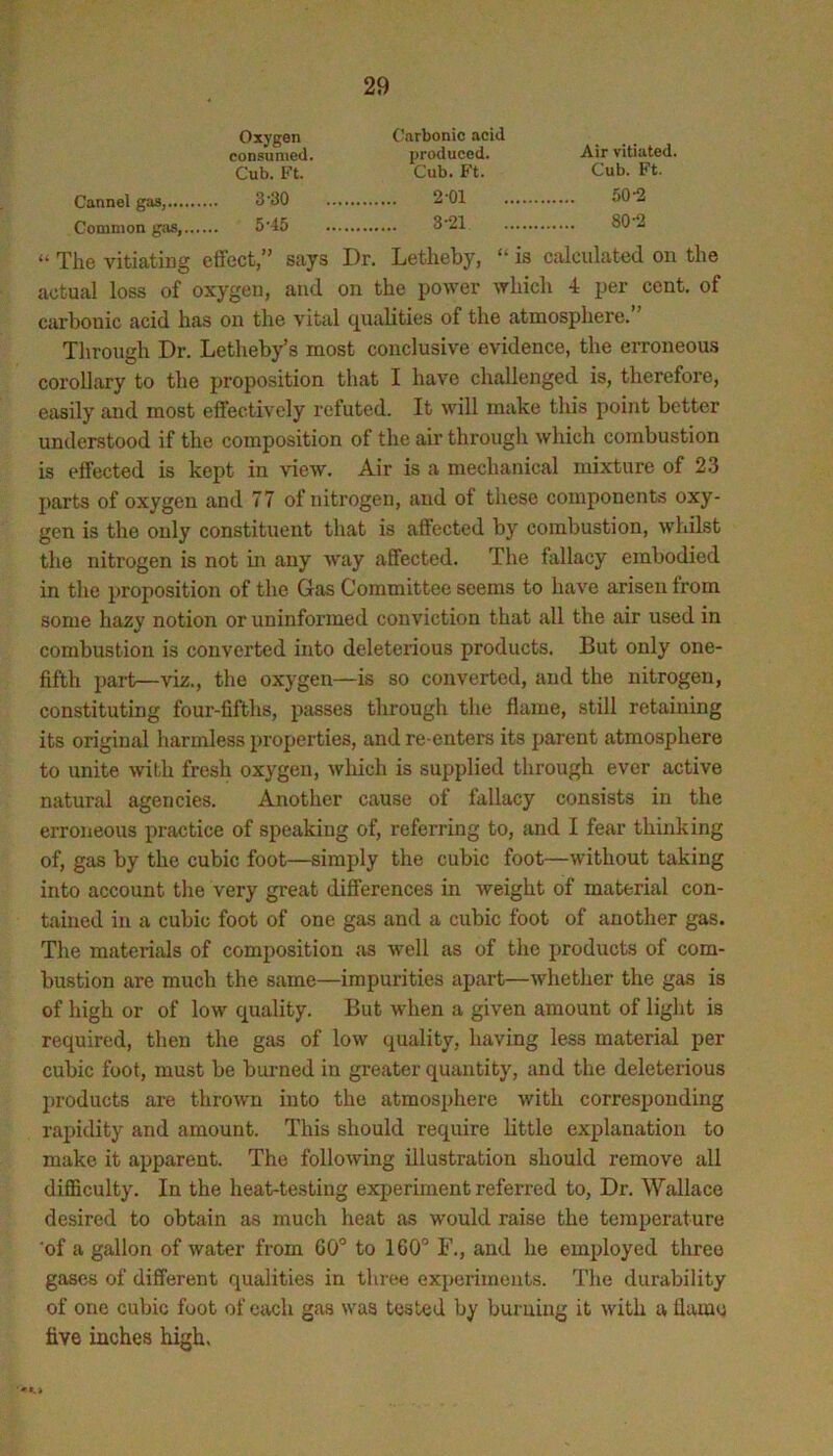 Oxygen consumed Cub. Ft. Carbonic acid produced. Cub. Ft. Air vitiated. Cub. Ft. Common gas, 5’45 Cannel gas, 3'30 2-01 3-21 50-2 80-2 “ The vitiating effect,” says Dr. Letheby, “ is calculated on the actual loss of oxygen, and on the power AYhich 4 per cent, of carbonic acid has on the vital qualities of the atmosphere.” Through Dr. Letheby’s most conclusive evidence, the erroneous corollary to the proposition that I have challenged is, therefore, easily and most effectively refuted. It will make this point better understood if the composition of the air through which combustion is effected is kept in view. Air is a mechanical mixture of 23 parts of oxygen and 77 of nitrogen, and of these components oxy- gen is the only constituent that is affected by combustion, whilst the nitrogen is not in any way affected. The fallacy embodied in the proposition of the Gas Committee seems to have arisen from some hazy notion or uninformed conviction that all the air used in combustion is converted into deleterious products. But only one- fifth part—viz,, the oxygen—is so converted, and the nitrogen, constituting four-fifths, passes through the flame, still retaining its original harmless properties, and re-enters its parent atmosphere to unite with fresh oxygen, wliich is supplied through ever active natural agencies. Another cause of fallacy consists in the erroneous practice of speaking of, referring to, and I fear thinking of, gas by the cubic foot—simply the cubic foot—without taking into account the very great differences in weight of material con- tained in a cubic foot of one gas and a cubic foot of another gas. The materials of composition as well as of the products of com- bustion are much the same—impurities apart—whether the gas is of high or of low quality. But when a given amount of liglit is required, then the gas of low quality, having less material per cubic foot, must be burned in greater quantity, and the deleterious products are throAvn into the atmosphere with corresponding rapidity and amount. This should require little explanation to make it apparent. The following illustration should remove all difficulty. In the heat-testing experiment referred to, Dr. Wallace desired to obtain as much heat as would raise the temperature of a gallon of water from 00° to 160° F,, and he employed three gases of different qualities in three experiments. The durability of one cubic foot of each gas was tested by burning it with a flame five inches high.