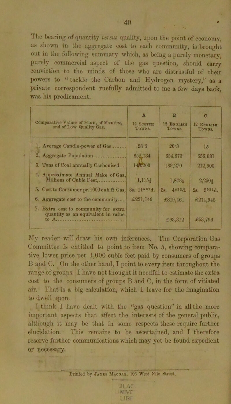 The bearing' of quantity vnsus quality, upon the point of economy, as sliown in the aggi-egate cost to each community, is brouglit out in tlie following summary which, as being a purely monetary, purely commercial aspect of the gas question, should carry conviction to the minds of those who are distrustful of their powers to “ tackle the Carbon and Hydrogen mystery,” as a private correspondent ruefully admitted to me a few days back, was his predicament. A B C Comparatiye Values of Hioii, of Mrdium, and of Low Quality Gas. 12 Scotch TowNa 12 Exausic Towns. 12 Ekolish Towns. 1. Average Candle-power of Gas 28-6 20 3 15 2. Aggregate Population 65il34 654,673 188,270 656,881 212,900 3. Tons of Coal annually Carbonised.... 4. Approximate Annual Make of Gas, Millions of Cubic Feet, 1,1 LOi 3s. ll»»Jd. 1.878J 3s. 4*3*d. 2,250J 2s. 5»”d. 5. Cost to Consumer pr.l000cub.ft.Ga.s, 6. Aggregate cost to the community £221,149 £319,461 £274,945 7. Extra cost to community for extra quantity as an equivalent in value to A £98,312 £.53,796 My reader will draw his own inferences. The Corporation Gas Committee is entitled to point to item No. 5, showing compara- tive lower price per 1,000 cubic feet paid by consumers of groups B and C. On the other hand, I point to every item throughout the range of groups. I have not thought it needful to estimate the extra cost to the consumers of groups B and C, in the form of vitiated air. That is a big calculation, which I leave for the imagination to dwell upon. I think I have dealt with the “gas question” in jdl the more important aspects that aflect the interests of the general public, although it may be that in some respects these require further elucidation. This remains to be ascertained, and I therefore reserve further communications which may yet be found expedient or necessary. Printed by jAVKt< Mac.'iab, lOQ Wwt Nile Street, ■ -r - -?la: Nivr : in.
