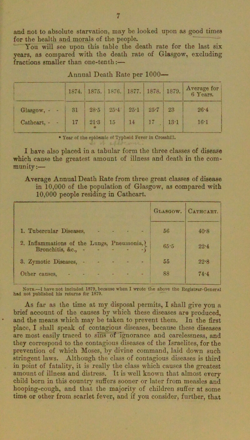 and not to absolute starvation, may be looked upon as good times for the health and morals of the people. Ton will see upon this table the death rate for the last six years, as compared with the death rate of Glasgow, excluding fractions smaller than one-tenth:— Annual Death Rate per 1000— 1874. 1875. 1876. 1877. 1878. 1879. Average for 6 Years. Glasgow, - - .SI 28-5 25-4 25-1 25'7 23 26-4 Cathcart, - - 17 21-3 * 15 14 17 131 16-1 • Year of the epidemic of Tj-pheld Fever in Croeshi'l. I have also placed in a tabular form the three classes of disease which cause the greatest amount of illness and death in the com- munity:— Average Annual Death Rate from three great classes of disease in 10,000 of the population of Glasgow, as compared with 10,000 people residing in Cathcart. Glasgow, Cathcart. 1. Tubercular Diseases, .... 66 40-8 2. Inflammations of the Lungs, Pneumonia,) Bronchitis, &c., > 65-5 22-4 3. Zymotic Diseases, 56 22-8 Other causes, 88 74-4 Not*.—1 have not Included 1879, because when I wrote the above the Registrar-General had not published his returns for 1879. As far as the time at my disposal permits, I shall give you a brief account of the causes by which these diseases are produced, and the means which may be taken to prevent them. In the first place, I shall speak of contagious diseases, because these diseases are most easily traced to sms of ignorance and carelessness, and they correspond to the contagious diseases of the Israelites, for the prevention of which Moses, by divine command, laid down such stringent laws. Although the class of contagious diseases is third in point of fatality, it is really the class which causes the greatest amount of illness and distress. It is well known that almost every child born in this country suffers sooner or later from measles and hooping-cough, and that the majority of children suffer at some time or other from scarlet fever, and if you consider, further, that