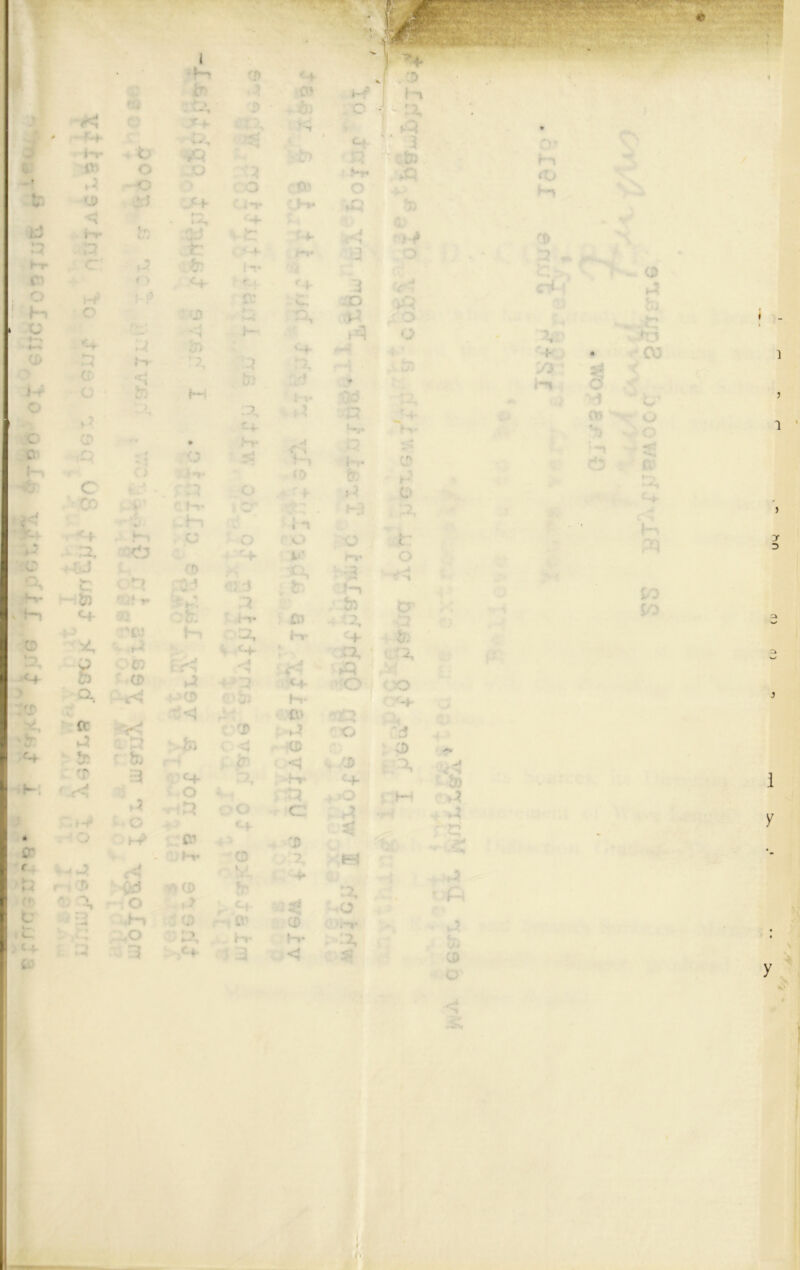 ir* cn K* f -n u .i . o> >»• > l-T* ' Cc 3 W- h* M t4 i~S K '-4 '3 3 4 3 O* r-n H J H* J i D o f- o • Hi '--• { »• e » ' o ir rr a £n • 2. '-'-4 *2, O o 4 03 .. *1 t,' £ : i • ’ 3 D to 3 1 K v J