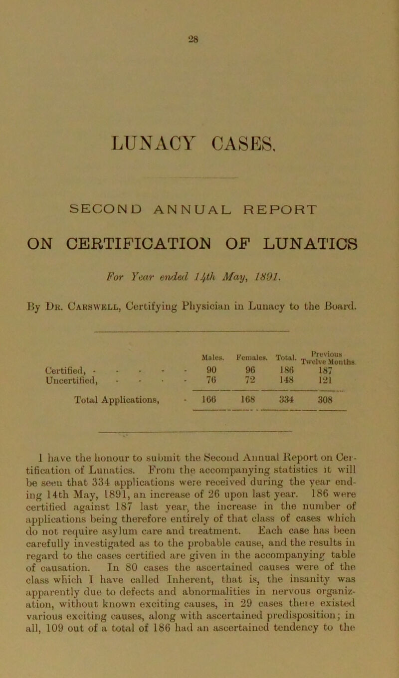 LUNACY CASES. SECOND ANNUAL REPORT ON CERTIFICATION OF LUNATICS For Year ewled lJ^th May, 1891. By Dk. Carswell, Certifying Physician in Lunacy to the Board. Males. Females. Total. -r.JT1 * * * VwUs.u Twelve Months Certified, 90 96 186 187 Uncertified, 76 72 148 121 Total Applications, - 166 168 334 308 1 have the honour to submit the Second Annual Report on Cer- tification of Lunatics. From the accompanying statistics it will be seen that 334 applications were received during the year end- ing 14th May, 1891, an increase of 26 upon last year. 186 were certified against 187 last year, the increase in the number of applications being therefore entirely of that class of cases which do not require asylum care and treatment. Each case has been carefully investigated as to the probable cause, and the results in regard to the cases certified are given in the accompanying table of causation. In 80 cases the ascertained causes were of the class which I have called Inherent, that is, the insanity was apparently due to defects and abnormalities in nervous organiz- ation, without known exciting causes, in 29 cases theie existed various exciting causes, along with ascertained predisposition; in all, 109 out of a total of 186 had an ascertained tendency to the