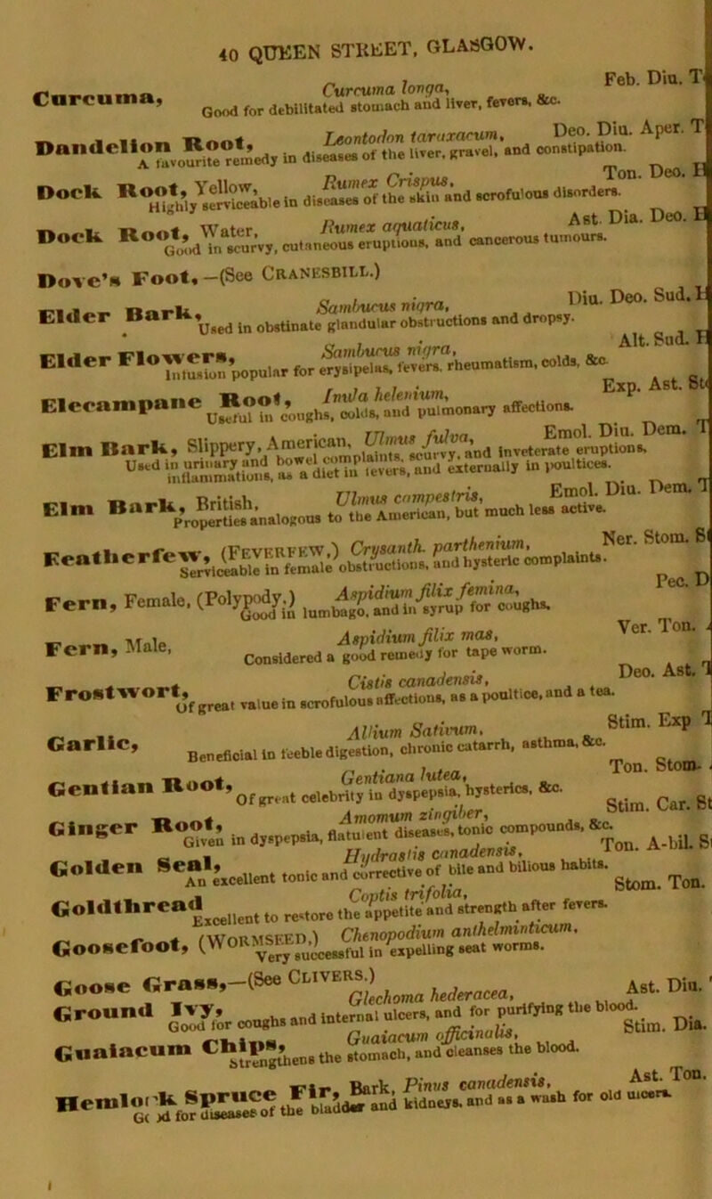 40 QUEEN STREET, GLASGOW. Cnrcumaj Cwruma longa. Good for dtbilltated stomach and liver, fevers, ate. Feb. Diu. T DOCU «®«J»/,®|i?e'^bleln disSi'onfrSnd scrofulous disorders. n li nnnt Water Jiwnex aquaticus, Ast-Dia. Deo. Dock cul.'.neous eruptmus. and cancerous tumours. Dove’s Foot, —(See Cranesbu-l.) r, I Diu. Deo. Sud. I Elder obstinate glandular obstructions and dropsy. ' ,, , • Alt. Sud. r Elder ^ ^ Elm BarU, ln,rt,ate eruption. iicssir.'isrssi,’:,,. ;...r...i,.» Eea.l..rre.^ffrv»P2^^^^ . • ,• _ £/.•_ y-arnfa/, PCC. D Fern, Fe„nlp. (Polyp^;) Fern, Male, Aspidivan Jilix mas. Considered a good remedy for tape worm. ^ Cigtig CCLtlCL(i€n8i91 Frostwork „ a poultice, and a tea. a Garlic, Ver. Ton. Deo. Ast, 1 Stim. Exp 1 AVivm Sativwn. Beneficial in feeble digestion, chronic catarrh, asthma. &c. ,, .. I Ton. Stom- ‘ Cenllan «• g. Ginger »««•. ^ Golden .d bhion. i«mo. G«ldll.rend^^i_^^, o. ,e.o,.tb^TpS.!”£“.™eh r„.o. G...er.o., «,„.e «r«..,-(3» A... Di..' G*3!r»«,«n.din»™‘:‘'“'-r”^“ O'*- „• »Guauicum offictnaM, Gualacum the stomach, and cleanses the blood. urim Rark Pinus canadensu, Ast. Ton. hfaS^^^^ and as a waah for oid uioera