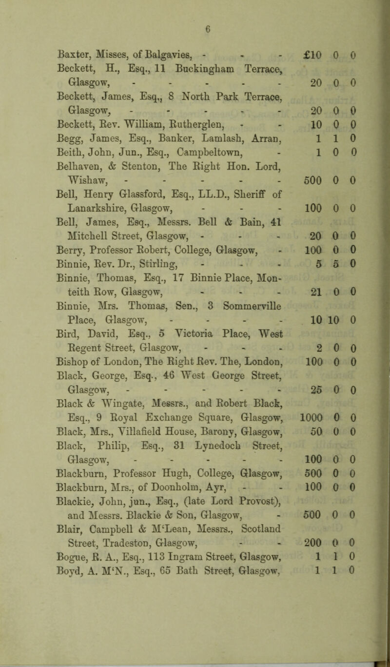 Baxter, Misses, ofBalgavies, - Beckett, H., Esq., 11 Buckingham Terrace, Glasgow, - Beckett, James, Esq., 8 North Park Terrace, Glasgow, - Beckett, Bev. William, Butherglen, Begg, James, Esq., Banker, Lamlash, Arran. Beith, John, Jun., Esq., Campbeltown, Belhaven, & Stenton, The Bight Hon. Lord, Wishaw, - Bell, Henry Glassford, Esq., LL.D., Sheriff of Lanarkshire, Glasgow, - Bell, James, Esq., Messrs. Bell & Bain, 41 Mitchell Street, Glasgow, ... Berry, Professor Bohert, College, Glasgow, Binnie, Bev. Dr., Stirling, - Binnie, Thomas, Esq., 17 Binnie Place, Mon- teith Bow, Glasgow, Binnie, Mrs. Thomas, Sen., 3 Sommerville Place, Glasgow, - Bird, David, Esq., 5 Victoria Place, West Begent Street, Glasgow, - Bishop of London, The Bight Bev. The, London, Black, George, Esq., 46 West George Street, Glasgow, ----- Black & Wingate, Messrs., and Bobert Black, Esq., 9 Boyal Exchange Square, Glasgow, Black, Mrs., Villafield House, Barony, Glasgow, Black, Philip, Esq., 31 Lynedoch Street, Glasgow, _ - - . . Blackburn, Professor Hugh, College, Glasgow, Blackburn, Mrs., of Doonholm, Ayr, Blackie, John, jun., Esq., (late Lord Provost), and Messrs. Blackie & Son, Glasgow, Blair, Campbell & M‘Lean, Messrs., Scotland Street, Tradeston, Glasgow, Bogue, B. A., Esq., 113 Ingram Street, Glasgow, Boyd, A. M‘N., Esq., 65 Bath Street, Glasgow. £10 0 0 20 0 0 20 0 0 10 0 0 110 1 0 0 500 0 0 100 0 0 20 0 0 100 0 0 5 5 0 21 0 0 10 10 0 2 0 0 100 0 0 25 0 0 1000 0 0 50 0 0 100 0 0 500 0 0 100 0 0 500 0 0 200 0 0 1 1 0 110