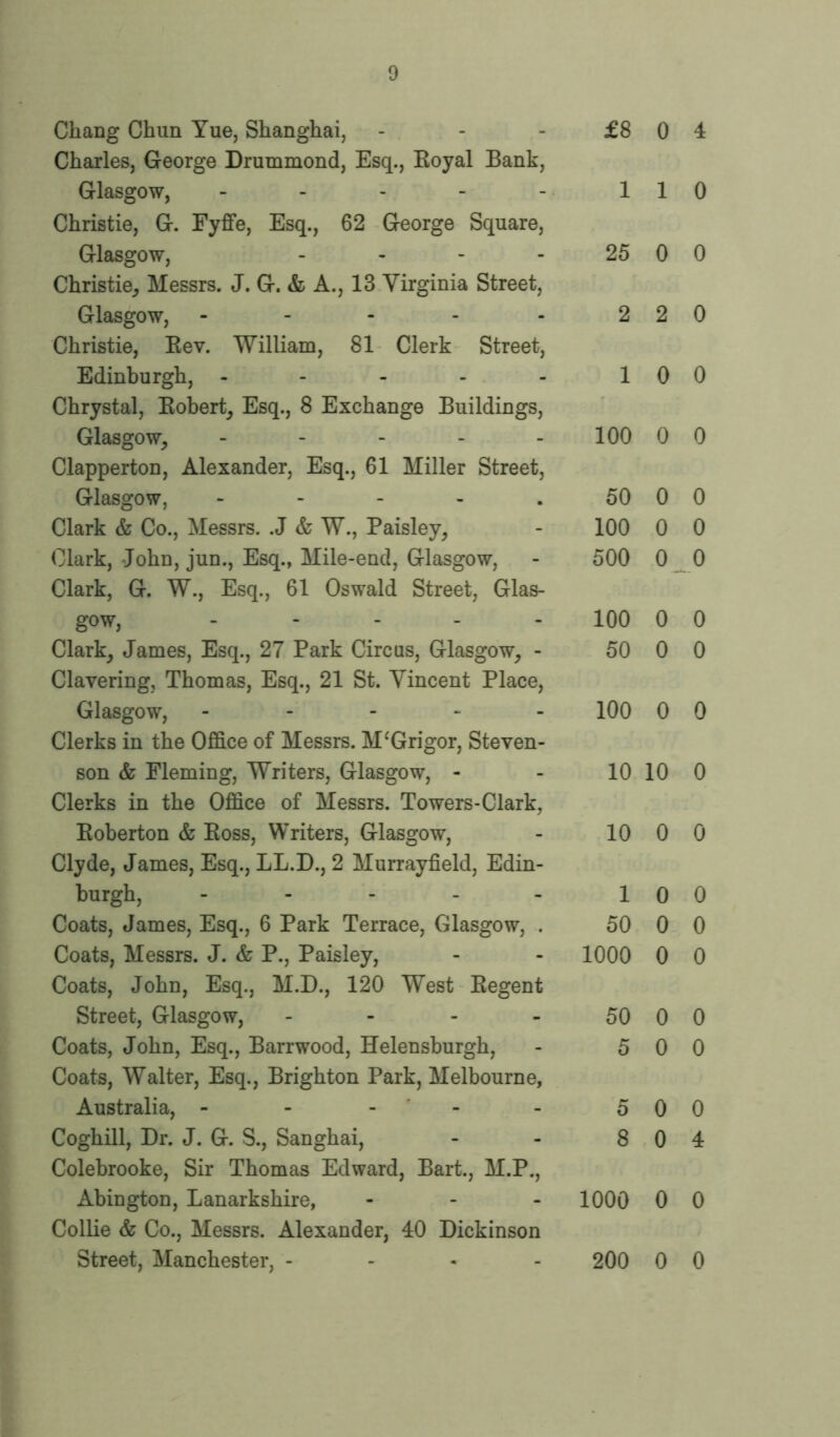 Cliang Chun Yue, Shanghai, Charles, George Drummond, Esq., Eoyal Bank, Glasgow, - Christie, G. Fyffe, Esq., 62 George Square, Glasgow, - Christie^ Messrs. J. G. & A., 13 Virginia Street, Glasgow, - Christie, Bev. William, 81 Clerk Street, Edinburgh, - Chrystal, Bobert, Esq., 8 Exchange Buildings, Glasgow, ----- Clapperton, Alexander, Esq., 61 Miller Street, Glasgow, - Clark & Co., Messrs. .J & W., Paisley, Clark, John, jun., Esq., Mile-end, Glasgow, Clark, G. W., Esq., 61 Oswald Street, Glas- gow, ----- Clark, James, Esq., 27 Park Circus, Glasgow, - Clavering, Thomas, Esq., 21 St. Vincent Place, Glasgow, - Clerks in the Office of Messrs. M‘Grigor, Steven- son & Fleming, Writers, Glasgow, - Clerks in the Office of Messrs. Towers-Clark, Boberton & Boss, Writers, Glasgow, Clyde, James, Esq., LL.D., 2 Murrayfield, Edin- burgh, ----- Coats, James, Esq., 6 Park Terrace, Glasgow, . Coats, Messrs. J. & P., Paisley, Coats, John, Esq., M.D., 120 West Begent Street, Glasgow, - Coats, John, Esq., Barrwood, Helensburgh, Coats, Walter, Esq., Brighton Park, Melbourne, Australia, - - - Coghill, Dr. J. G. S., Sanghai, Colebrooke, Sir Thomas Edward, Bart., M.P., Abington, Lanarkshire, Collie & Co., Messrs. Alexander, 40 Dickinson Street, Manchester, - £8 0 4 1 1 0 25 0 0 2 2 0 1 0 0 100 0 0 50 0 0 100 0 0 500 0 0 100 0 0 50 0 0 100 0 0 10 10 0 10 0 0 1 0 0 50 0 0 1000 0 0 50 0 0 5 0 0 5 0 0 8 0 4 1000 0 0 200 0 0