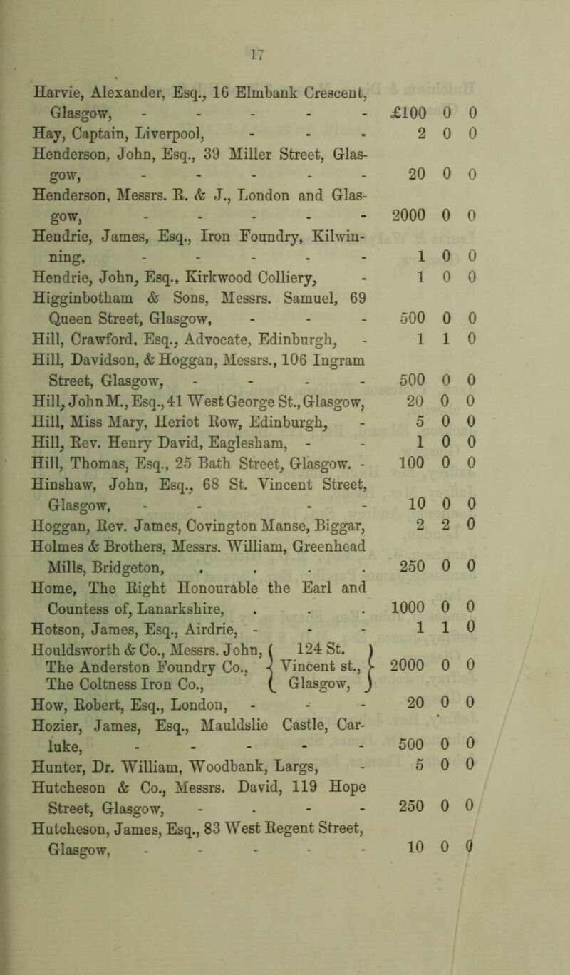 Harvie, Alexander, Esq., 16 Elmbank Crescent, Glasgow, ----- £100 0 0 Hay, Captain, Liverpool, 2 0 0 Henderson, John, Esq., 39 Miller Street, Glas- gow, 20 0 0 Henderson, Messrs. R. & J., London and Glas- gow, ---.. 2000 0 0 Hendrie, James, Esq., Iron Foundry, Kilwin- ning, ----- 1 0 0 Hendrie, John, Esq., Kirkwood Colliery, 1 0 0 Higginbotham & Sons, Messrs. Samuel, 69 Queen Street, Glasgow, 500 0 0 Hill, Crawford, Esq., Advocate, Edinburgh, 1 1 0 Hill, Davidson, &Hoggan, Messrs., 106 Ingram Street, Glasgow, - 500 0 0 Hill, John M., Esq., 41 West George St., Glasgow, 20 0 0 Hill, Miss Mary, Heriot Row, Edinburgh, 5 0 0 Hill, Rev. Henry David, Eaglesham, - 1 0 0 Hill, Thomas, Esq., 25 Bath Street, Glasgow. - 100 0 0 Hinshaw, John, Esq., 68 St. Vincent Street, Glasgow, - - 10 0 0 Hoggan, Rev. James, Covington Manse, Biggar, 2 2 0 Holmes & Brothers, Messrs. William, Greenhead Mills, Bridgeton, .... 250 0 0 Home, The Right Honourable the Earl and Countess of, Lanarkshire, 1000 0 0 Hotson, James, Esq., Airdrie, - Houldsworth & Co., Messrs. John, ^ 124 St. \ The Anderston Foundry Co., ■< Vincent st., > 1 1 0 2000 0 0 The Coltness Iron Co., Glasgow, J How, Robert, Esq., London, 20 0 0 Hozier, James, Esq., Mauldslie Castle, Car- • luke, - 500 0 0 Hunter, Dr. William, Woodbank, Largs, 5 0 0 Hutcheson & Co., Messrs. David, 119 Hope Street, Glasgow, - 250 0 0 Hutcheson, James, Esq., 83 West Regent Street, Glasgow, ----- 10 0 9