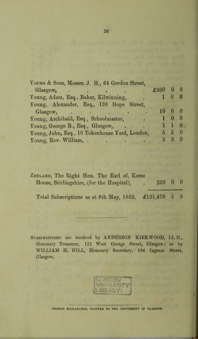 Young & Sons, Messrs. J. H., 64 Gordon Street, Glasgow, ..... £500 0 0 Young, Adam, Esq.. Baker, Kilwinning, 1 0 0 Young, Alexander, Esq,, 138 Hope Street, Glasgow, ..... 10 0 0 Young, Archibald, Esq , Schoolmaster, 1 0 0 Young, George B., Esq., Glasgow, 1 1 0 Young, John, Esq., 16 Tokenhouse Yard, London, 5 5 0 Young, Rev. William, .... 3 3 0 Zetland, The Right Hon. The Earl of, Kerse House, Stirlingshire, (for the Hospital), . 250 0 0 Total Subscriptions as at 8th May, 1869, £121,470 5 9 Subscriptions are received by ANDERSON KIRKWOOD, LL.D., Honorary Treasurer, 151 West George Street, Glasgow; or by WILLIAM H. HILL, Honorary Secretary, 106 Ingram Street, Glasgow. VVWVERSI7YI LIBRARY: i GEORGE RICHARDSON, PRINTER TO THE UNIVERSITY OF GLASGOW.