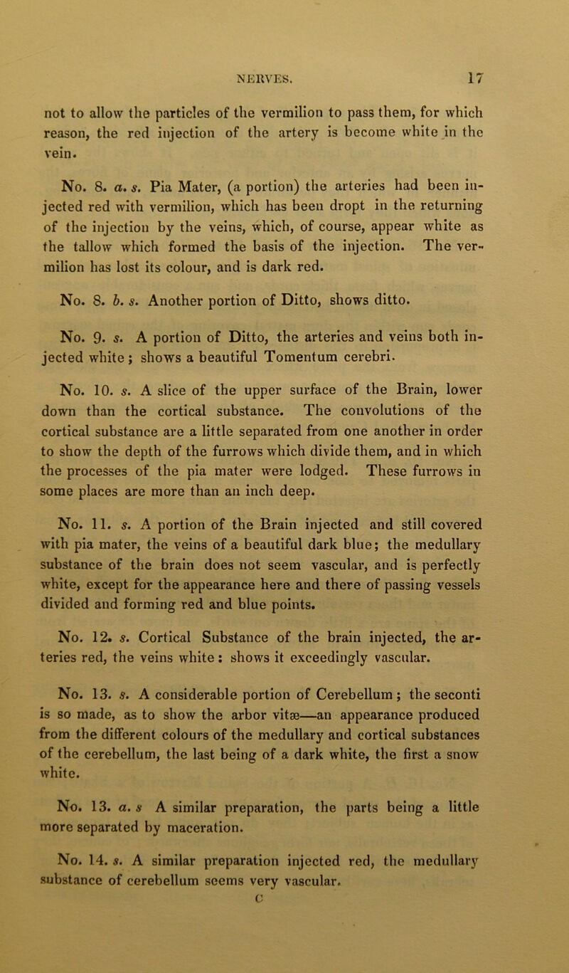 not to allow the particles of the vermilion to pass them, for which reason, the red injection of the artery is become white _in the vein. No. 8. a. s. Pia Mater, (a portion) the arteries had been in- jected red with vermilion, which has been dropt in the returning of the injection by the veins, which, of course, appear white as the tallow which formed the basis of the injection. The ver- milion has lost its colour, and is dark red. No. 8. b. s. Another portion of Ditto, shows ditto. No. 9. 5. A portion of Ditto, the arteries and veins both in- jected white ; shows a beautiful Tomentum cerebri. No. 10. 5. A slice of the upper surface of the Brain, lower down than the cortical substance. The convolutions of the cortical substance are a little separated from one another in order to show the depth of the furrows which divide them, and in which the processes of the pia mater were lodged. These fuiTows in some places are more than an inch deep. No. 11. s. A portion of the Brain injected and still covered with pia mater, the veins of a beautiful dark blue; the medullary substance of the brain does not seem vascular, and is perfectly white, except for the appearance here and there of passing vessels divided and forming red and blue points. No. 12. s. Cortical Substance of the brain injected, the ar- teries red, the veins white; shows it exceedingly vascular. No. 13. s. A considerable portion of Cerebellum ; the seconti is so made, as to show the arbor vitae—an appearance produced from the different colours of the medullary and cortical substances of the cerebellum, the last being of a dark white, the first a snow white. No. 13. a. « A similar preparation, the parts being a little more separated by maceration. No. 14. 5. A similar preparation injected red, the medullary substance of cerebellum seems very vascular. c: