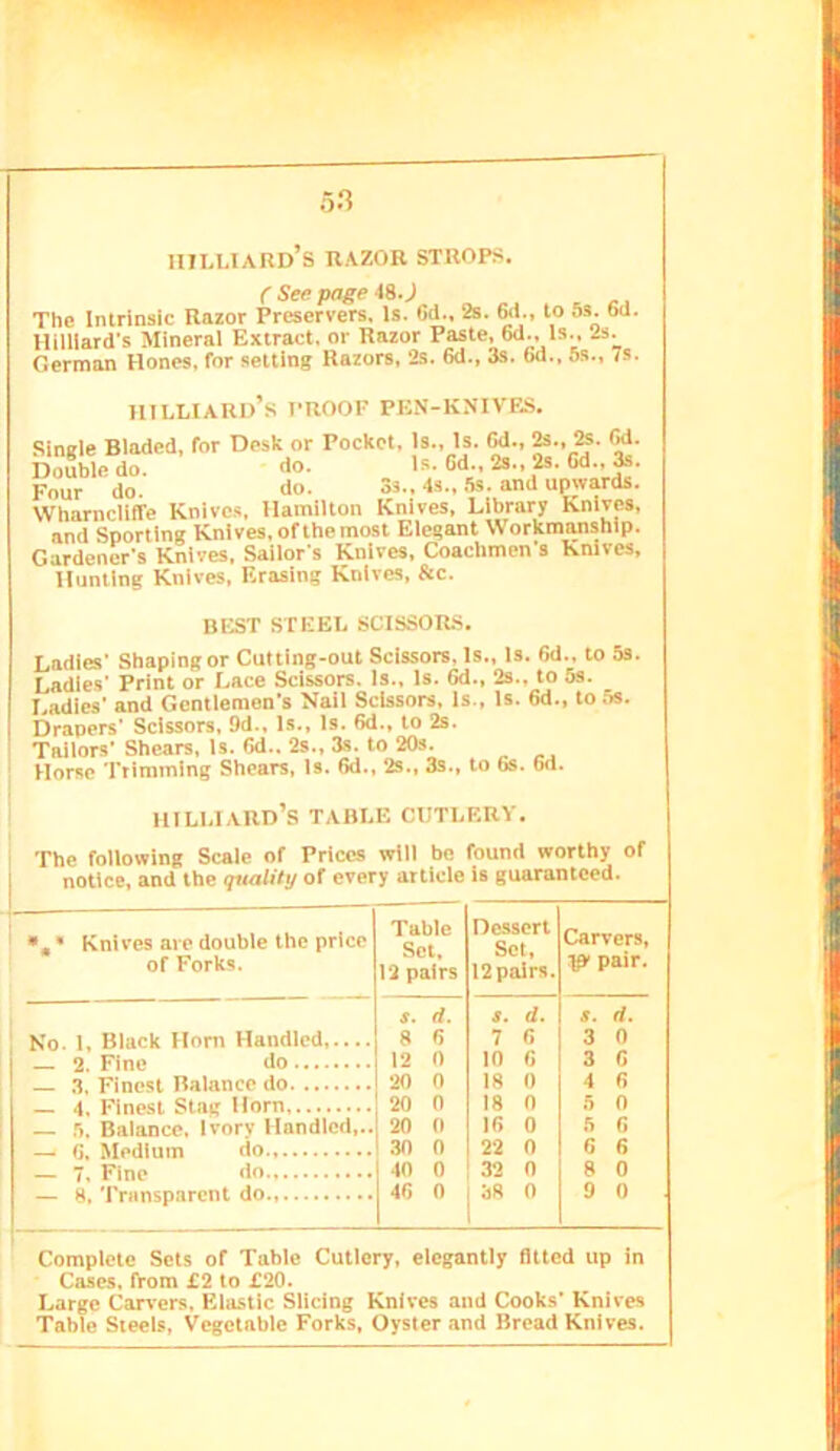 iiilliaud’s razor strops. f See page 48. J The Intrinsic Razor Preservers. Is. 6d.. 2s. 6il., to 5s. 6d. Hiiliard's Mineral Extract, or Razor Paste. 6d.. Is., Zs. Oerman Hones, for setting Razors, 2s. fid., 3s. fid., 5s., 7S. Hilliard’s proof pen-knivf.s. Single Bladed, for Desk or Pocket, Is., Is. fid., M- Double do. do. Is. fid., 2s., 2s. fid., Four do. do. 3s., 4s., .Is. and upwards. Wharncliffe Knives, Hamilton Knives, Library Knives, and Sporting Knives, of the most Elegant Workmiuiship. Gardener’s Knives, Sailor s Knives, Coachmen s Knives, Hunting Knives, Erasing Knives, &c. BEST STEEL SCISSORS. Ladies' Shaping or Cutting-out Scissors, Is., Is. fid., to 5s. Ladles’ Print or Lace Scissors. Is., Is. fid., 2s., to 5s. _ Ladies’ and Gentlemen’s Nail Scissors. Is., Is. fid., to.is. Drapers’ Scissors, 9d., Is., Is. fid., to 2s. Tailors’ Shears, is. fid.. 2s., 3s. to 20s. Horse Trimming Shears, is. fid., 2s., 3s., to 6s. fid. Hilliard’s table cutlery. The following Scale of Prices will be found worthy of notice, and the quality of every article is guaranteed. Knives are double the price of Forks. No. I, — 2. — 3, — 4, — 5. — 6. — 7s — B, Black Horn Handled,.., Fine do Finest Balance do Finest Staff Horn, Balance. Ivory Handled,.. Medium do.. Fine do., Transparent do., 46 0 Dessert Set, 12pairs. Carvers, pair. s. d. s. d. 7 C 3 0 in 6 3 C IS 0 4 6 18 n f) 0 16 0 .*) fi 22 0 6 6 1 32 0 8 0 1 ;ift 0 9 0 Complete Sets of Table Cutlery, elegantly fitted up in Cases, from £2 to £20. Large Can’ers, Elastic Slicing Knives and Cooks’ Knives Table Steels, Vegetable Forks, Oyster and Bread Knives.