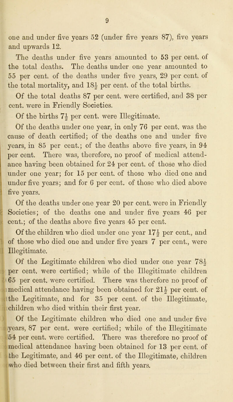 one and under five years 52 (under five years 87), five years and upwards 12. The deaths under five years amounted to 53 per cent, of the total deaths. The deaths under one year amounted to t/ 55 per cent, of the deaths under five years, 29 per cent, of the total mortality, and 18J per cent, of the total births. Of the total deaths 87 per cent, were certified, and 38 per cent, were in Friendly Societies. Of the births 7\ per cent, were Illegitimate. Of the deaths under one year, in only 76 per cent, was the cause of death certified; of the deaths one and under five years, in 85 per cent.; of the deaths above five years, in 94 per cent. There was, therefore, no proof of medical attend- ance having been obtained for 24 per cent, of those who died under one year; for 15 per cent, of those who died one and under five years; and for 6 per cent, of those who died above five years. Of the deaths under one year 20 per cent, were in Friendly Societies; of the deaths one and under five years 46 per cent.; of the deaths above five years 45 per cent. Of the children who died under one year 17 J per cent., and of those who died one and under five years 7 per cent., were Illegitimate. Of the Legitimate children who died under one year 78J per cent, were certified; while of the Illegitimate children 65 per cent, were certified. There was therefore no proof of medical attendance having been obtained for 21 \ per cent, of the Legitimate, and for 35 per cent, of the Illegitimate, children who died within their first year. Of the Legitimate children who died one and under five years, 87 per cent, were certified; while of the Illegitimate 54 per cent, were certified. There was therefore no proof of medical attendance having been obtained for 13 per cent, of the Legitimate, and 46 per cent, of the Illegitimate, children who died between their first and fifth years.