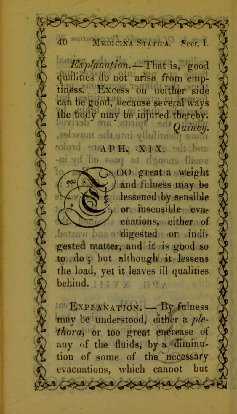 filiation.—That is, good Qualities do not arise from emp- tiness. Excess on neither side cah be good, because several \Vays the body may be injured thereby. oMy. tWhaggi mi} o.lni ^liui fitly iq mum i H. XI X. “O i ,'■! ho fe<o»q v; t ngoon^ h D\GO great?a weight and fulness may be lessened by sensi ble e or insensible eva- cuations, either of digested or indi- gested matter, and it is good so to do } but although it lessens the load, yet it leaves ill qualities behind, nr/ > Explanation. — By fulness may be understood, either a ple- thora, or too great encrease of any of the fluids, by a diminu- tion of some of the necessary evacuations, which cannot but